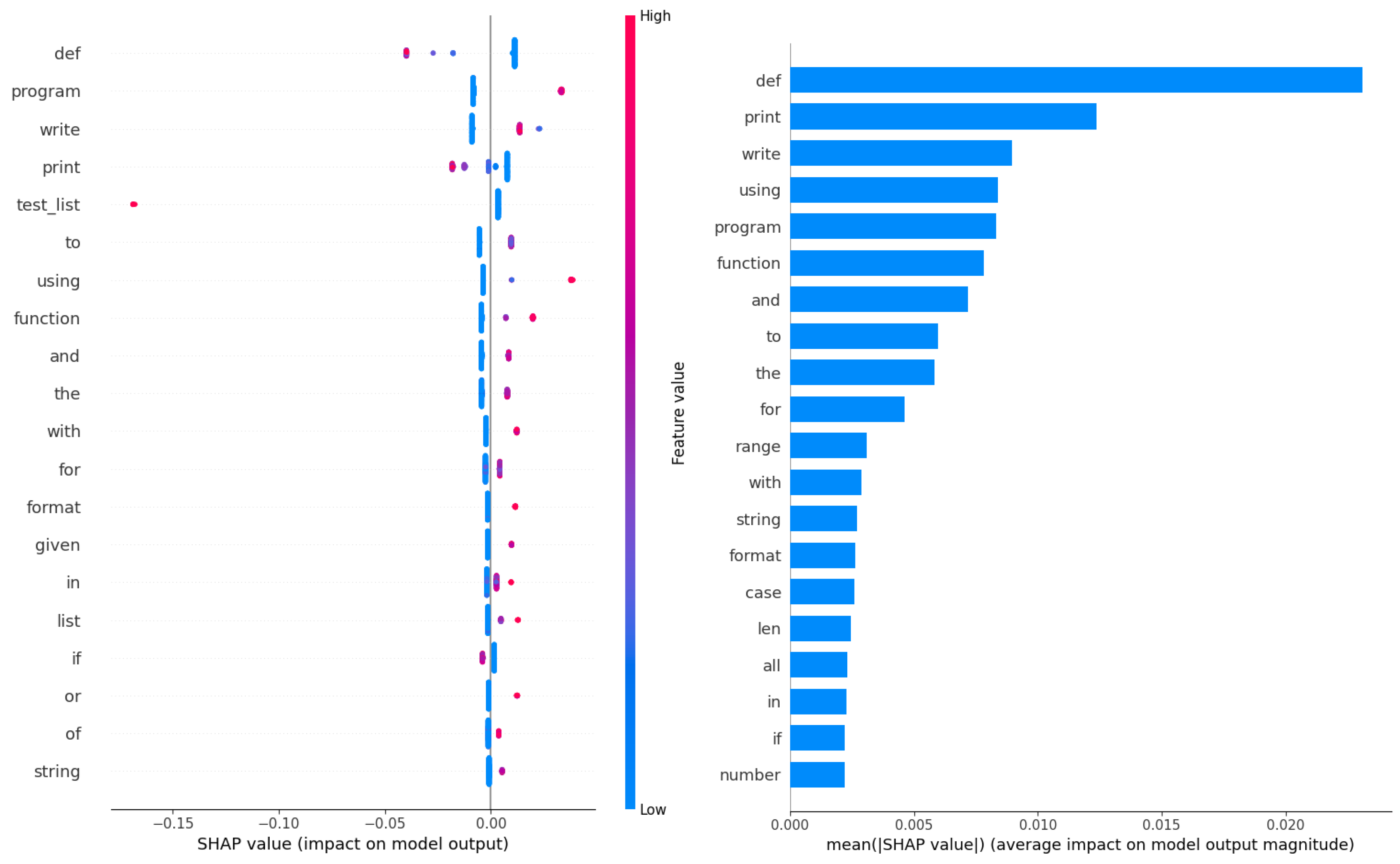 Preprints 116886 g033