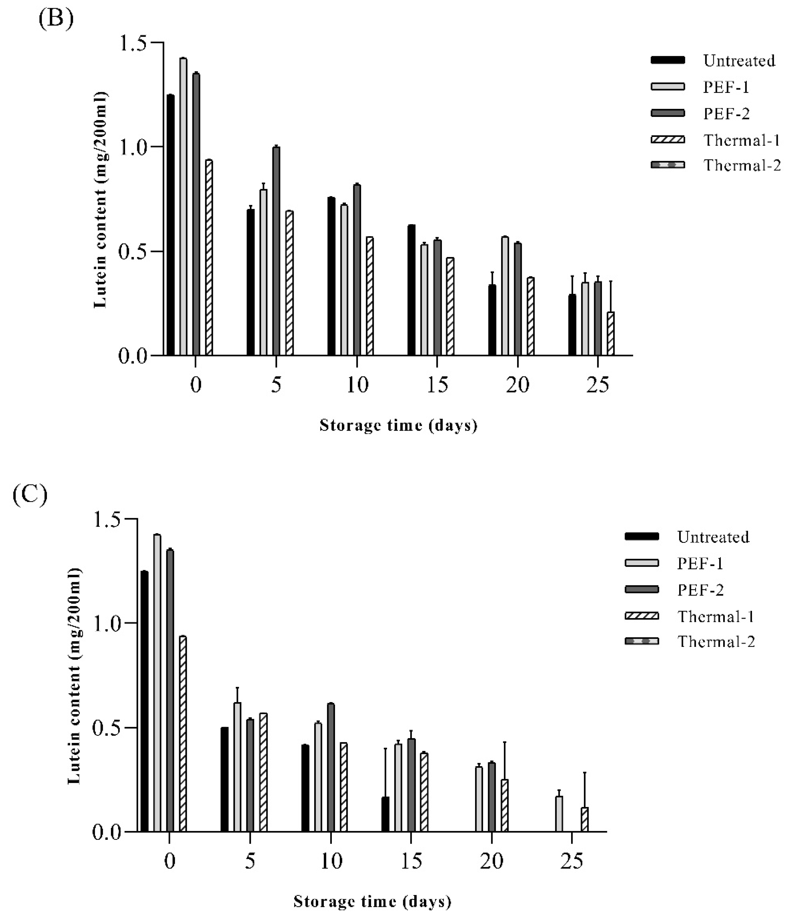 Preprints 90693 g005b