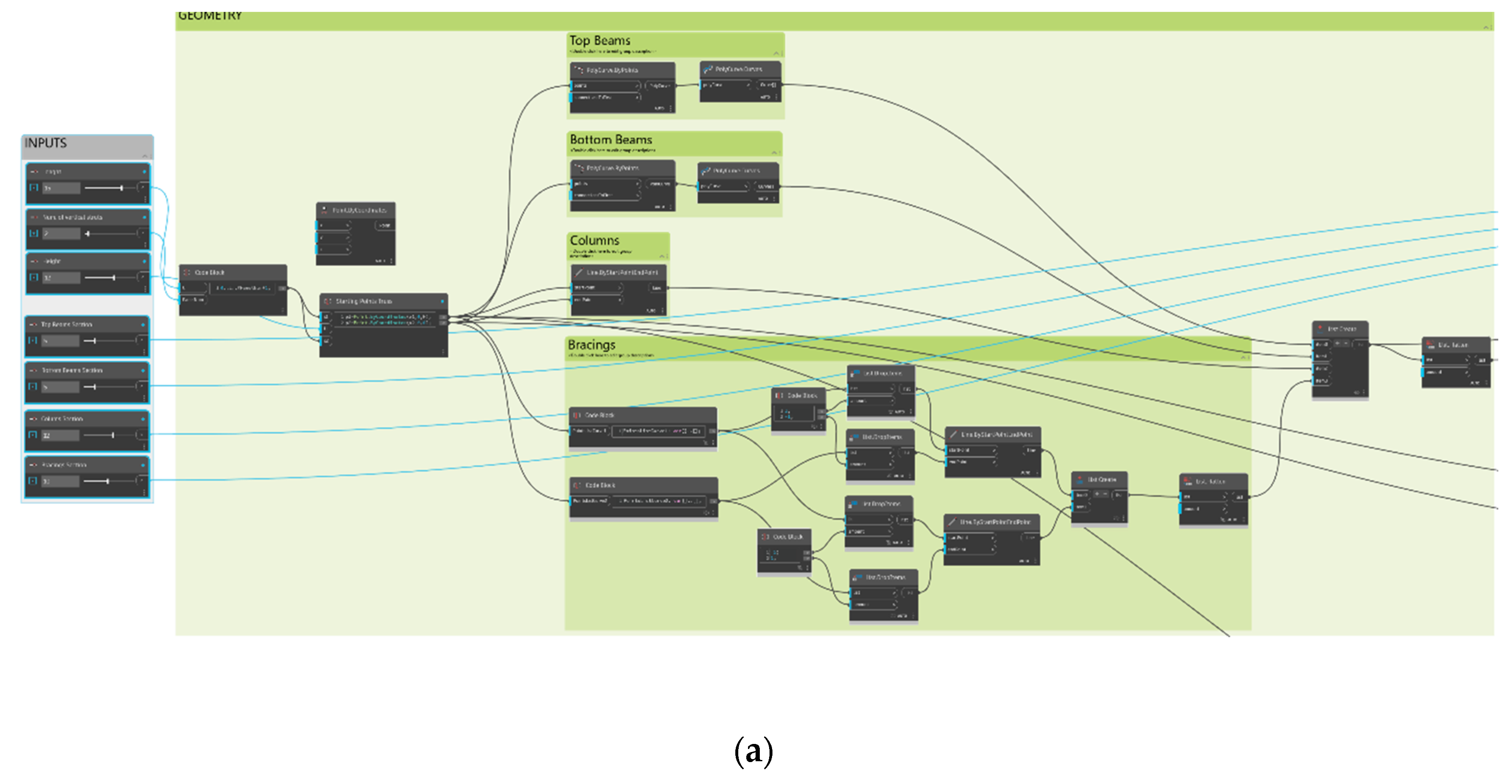 Preprints 102630 g002a