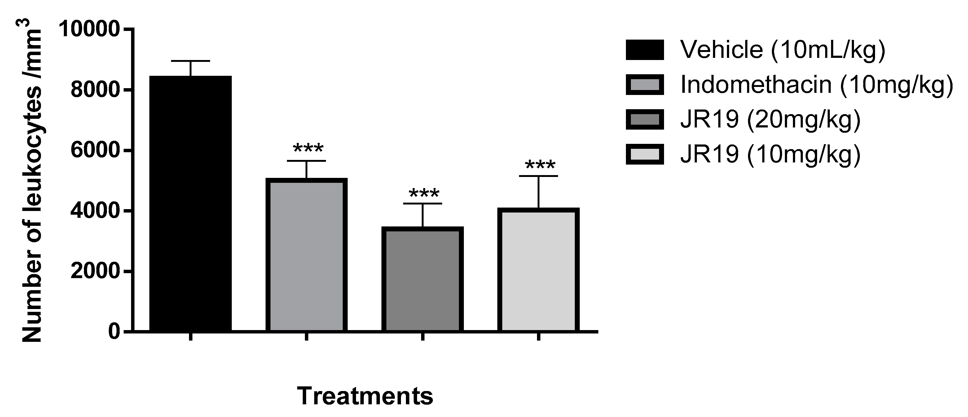 Preprints 80780 g002