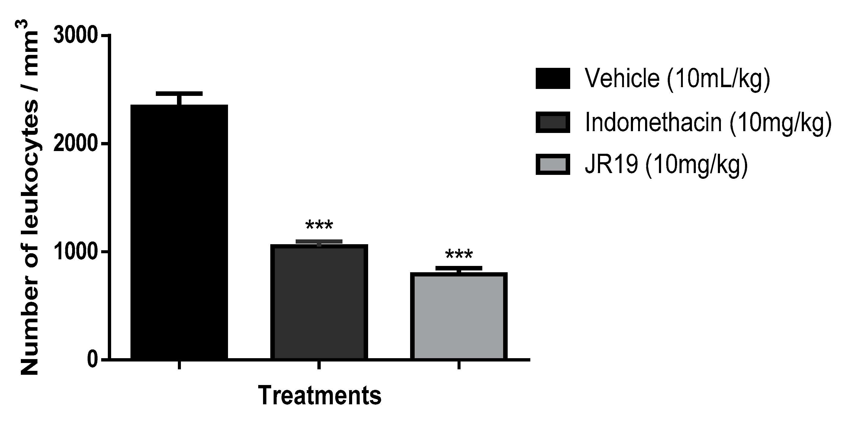 Preprints 80780 g003