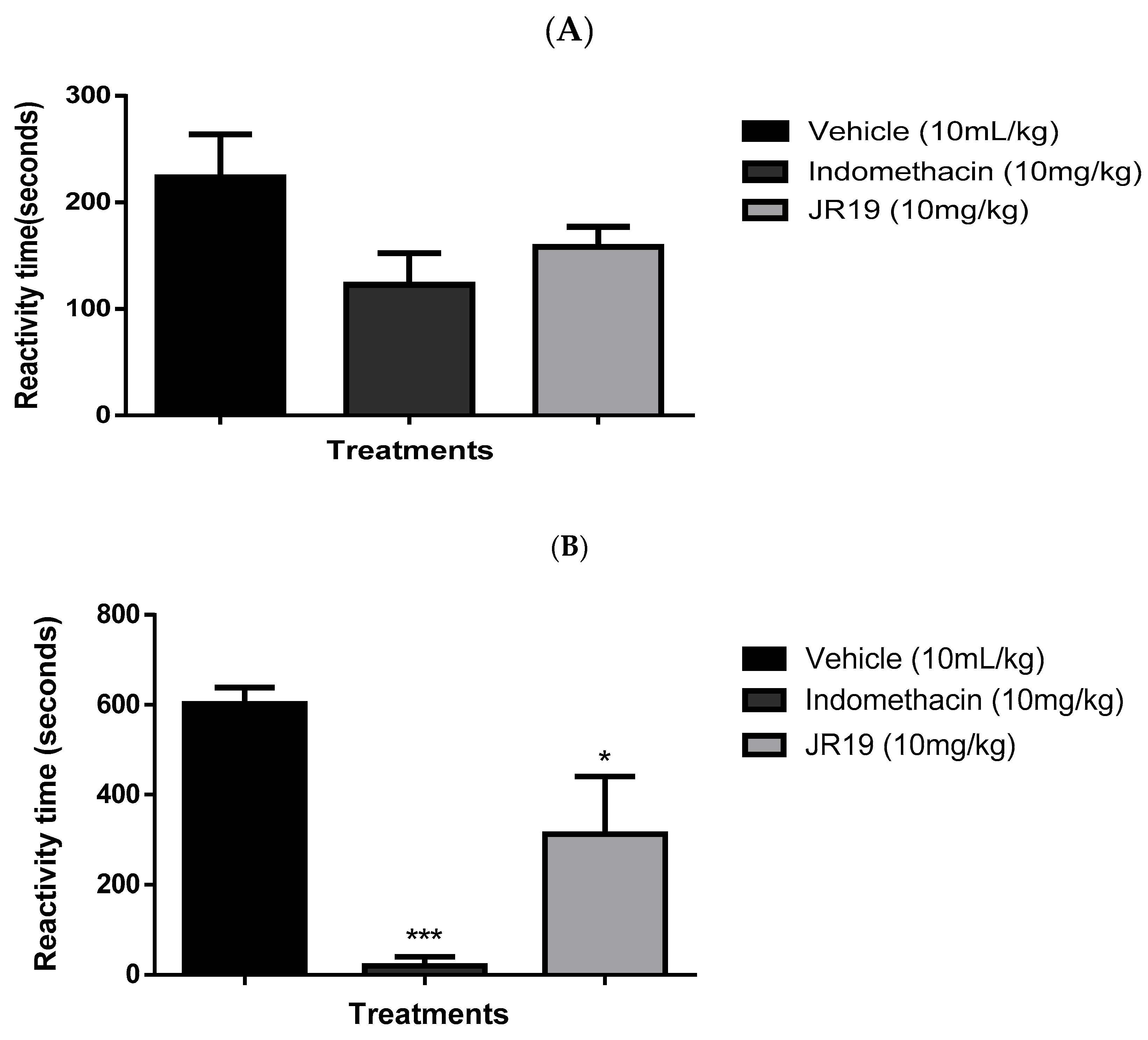 Preprints 80780 g004