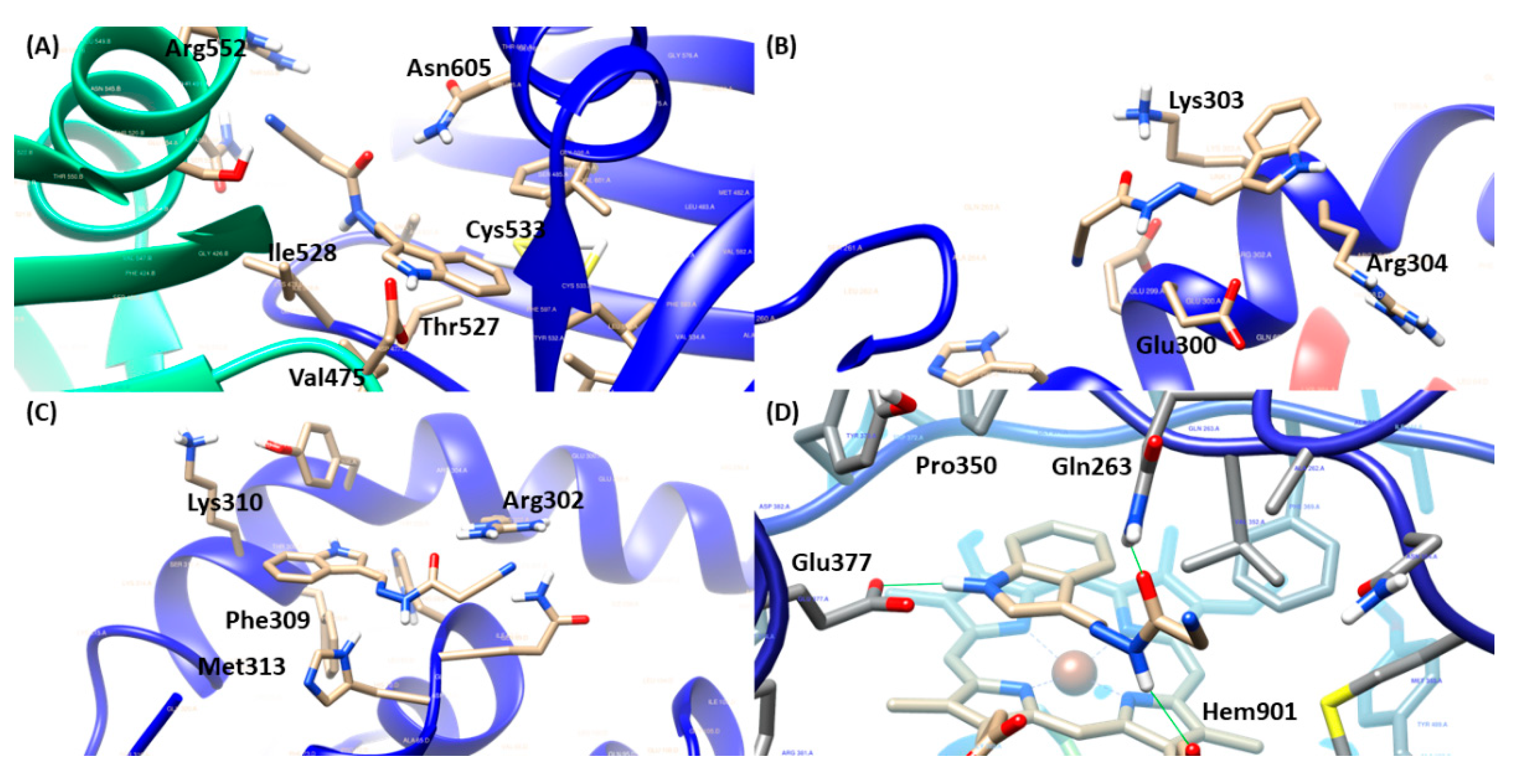 Preprints 80780 g005