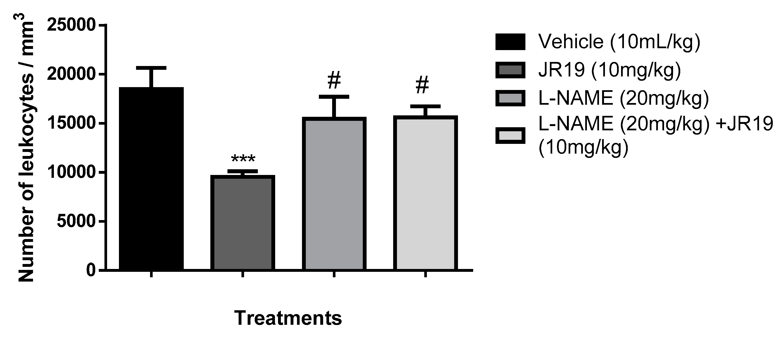 Preprints 80780 g006