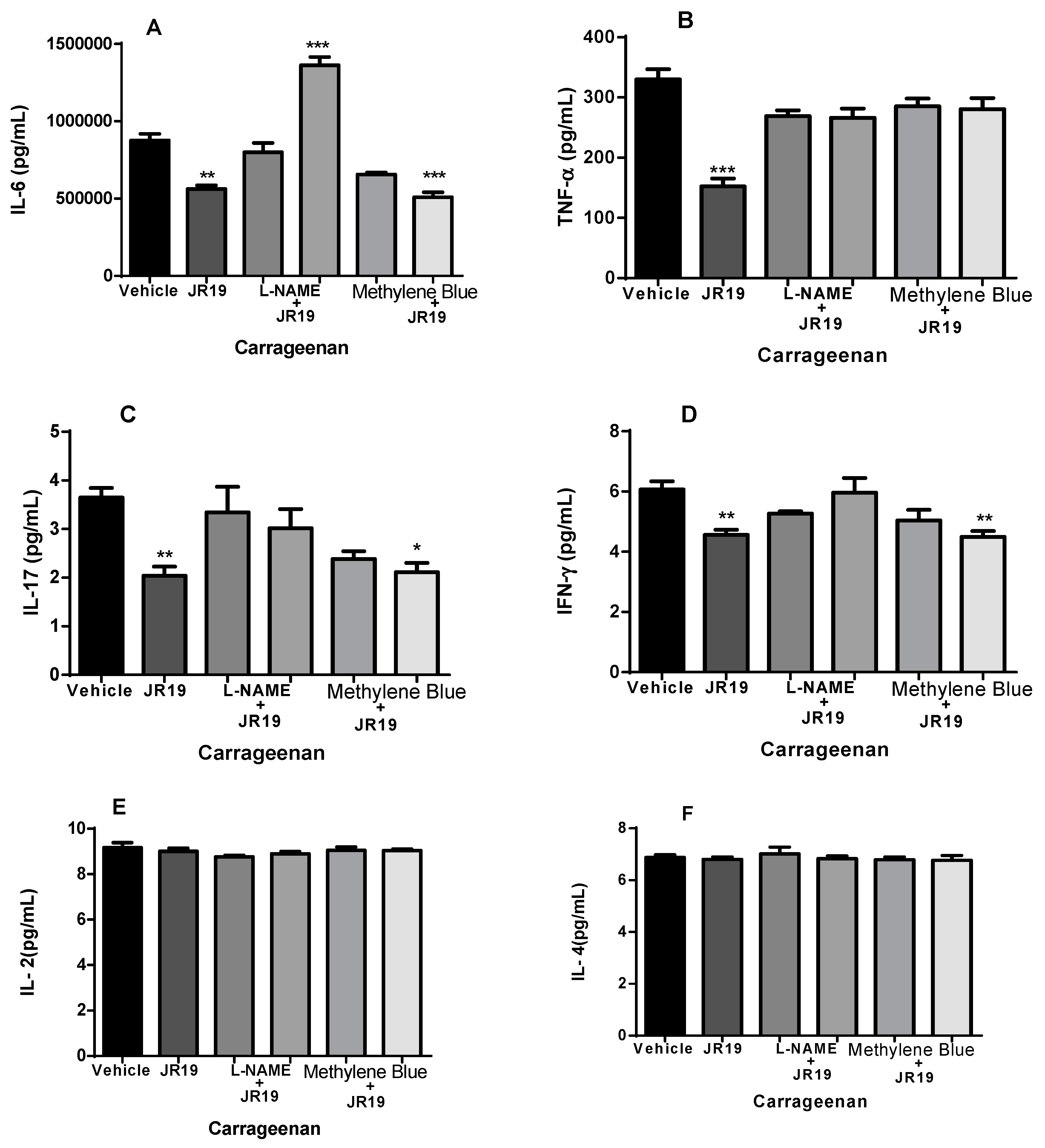 Preprints 80780 g008