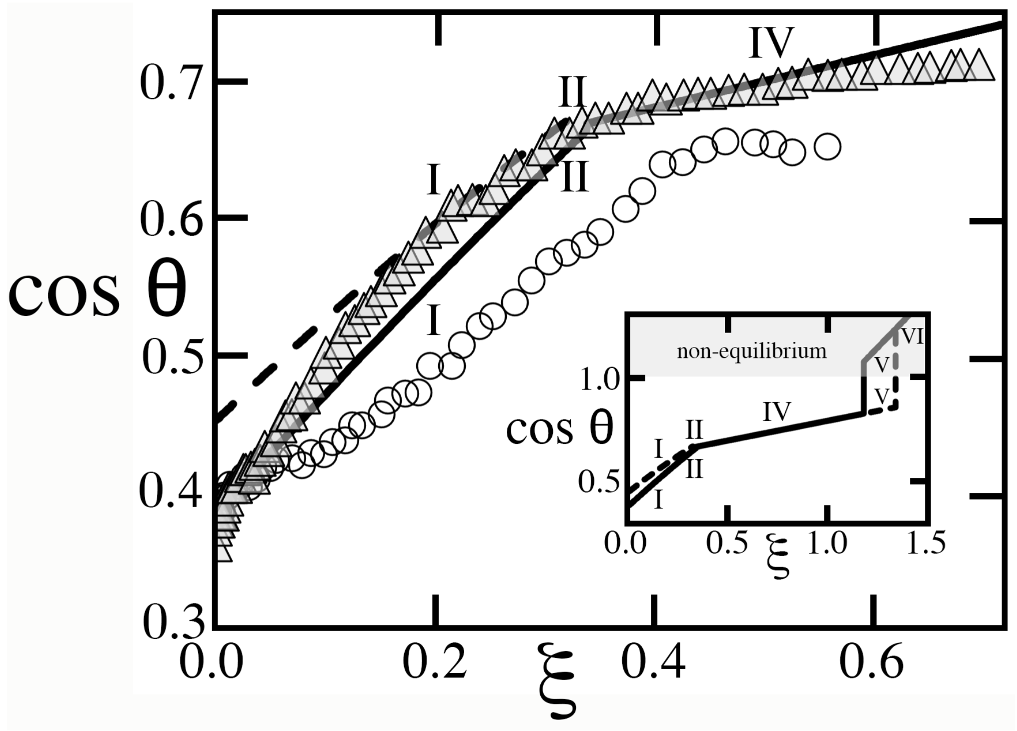 Preprints 97937 g008