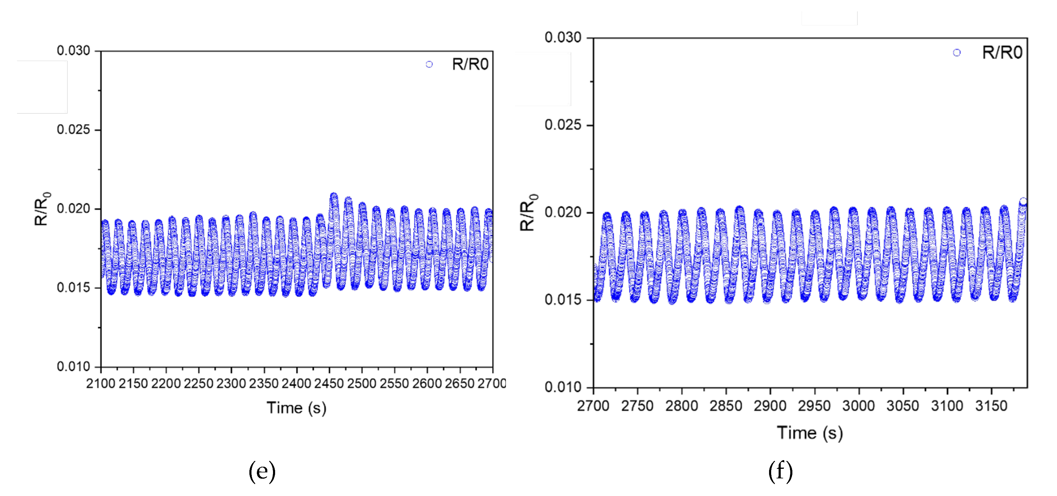 Preprints 118018 g004b