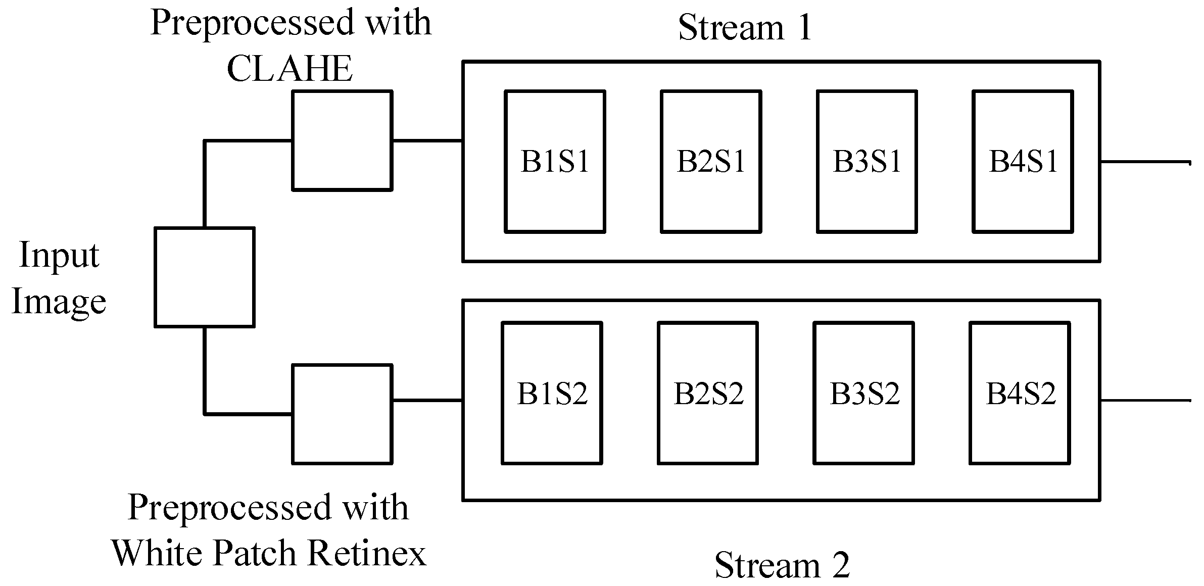 Preprints 117731 g001