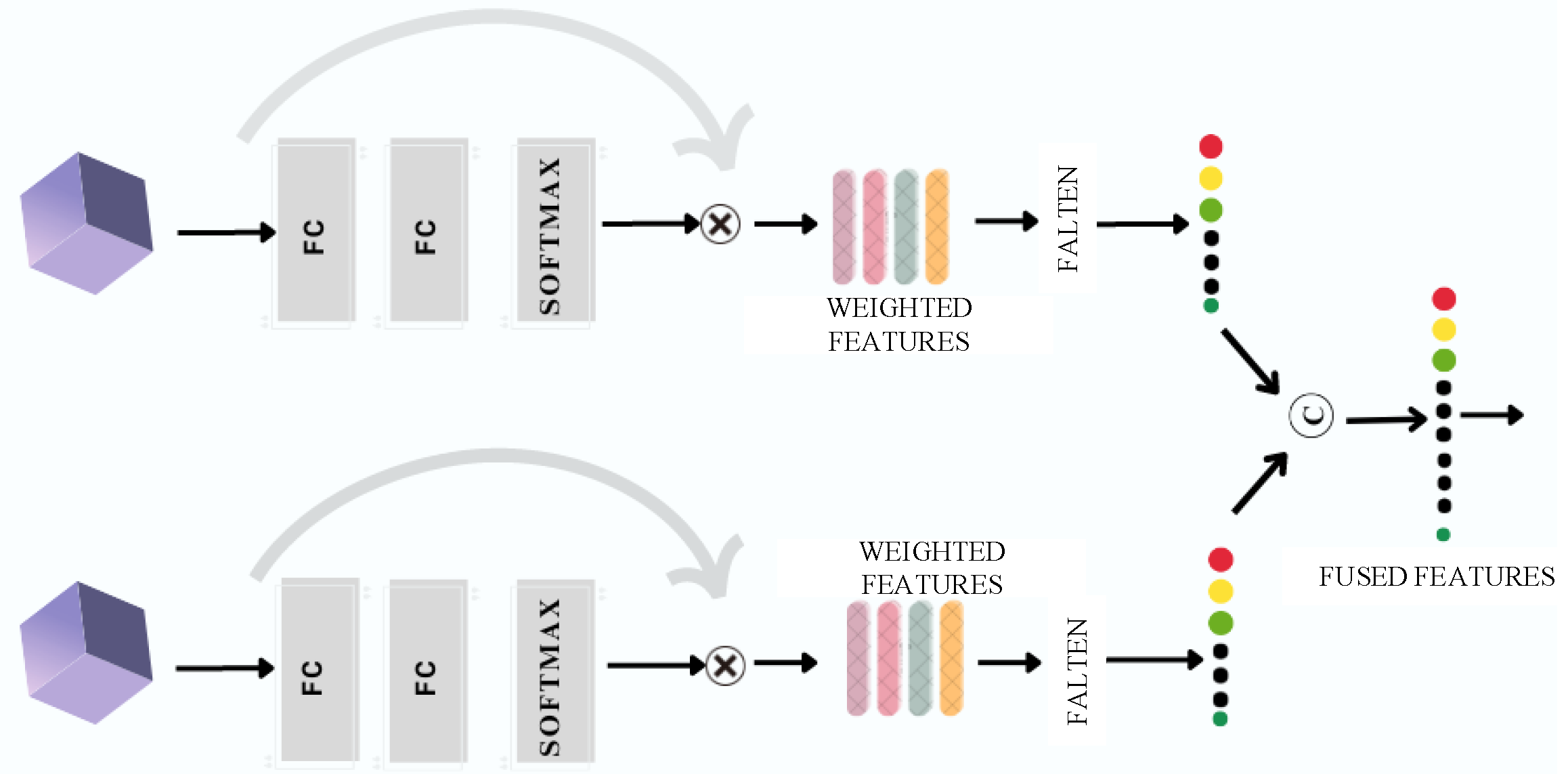 Preprints 117731 g002