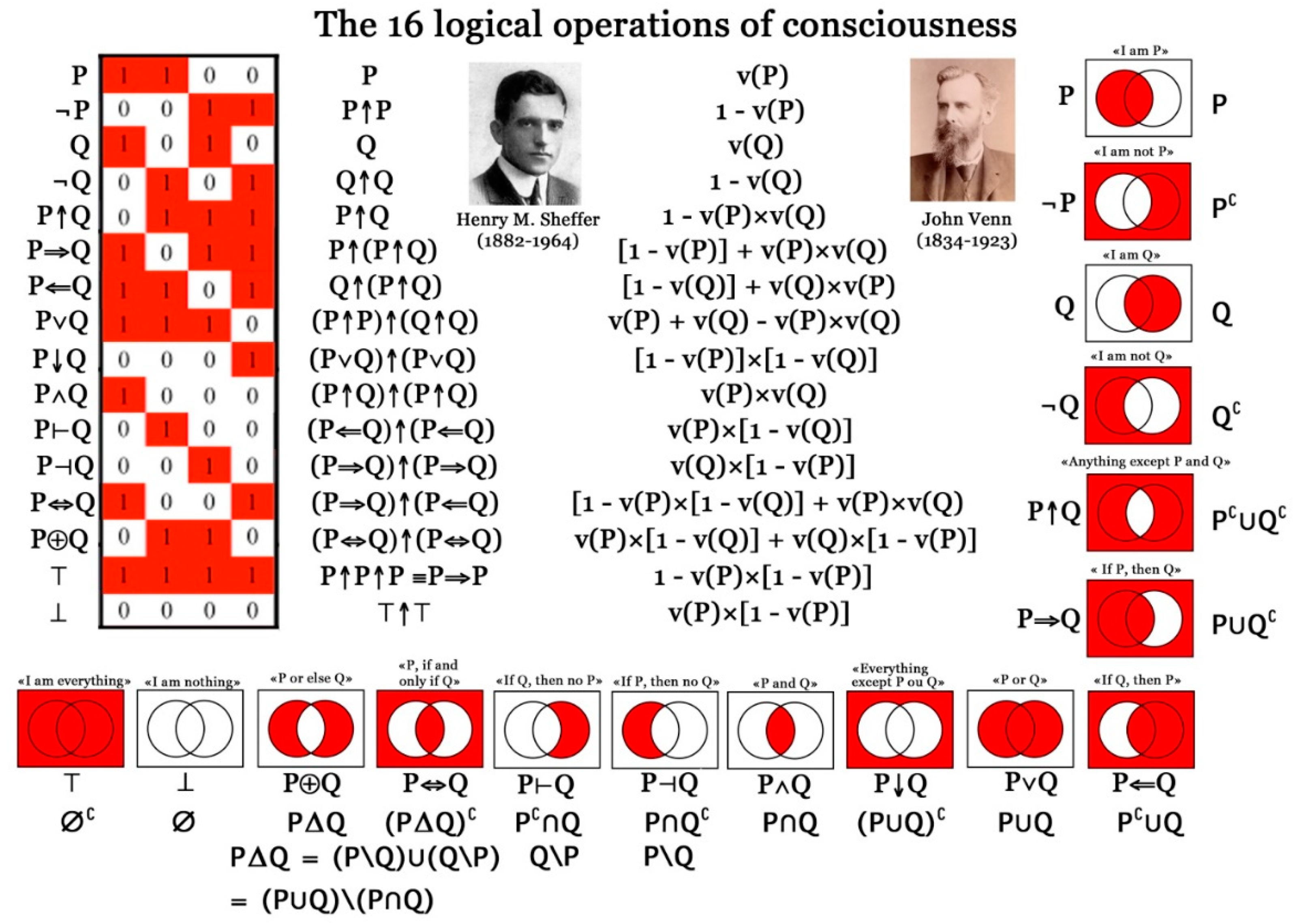 Preprints 114448 g014