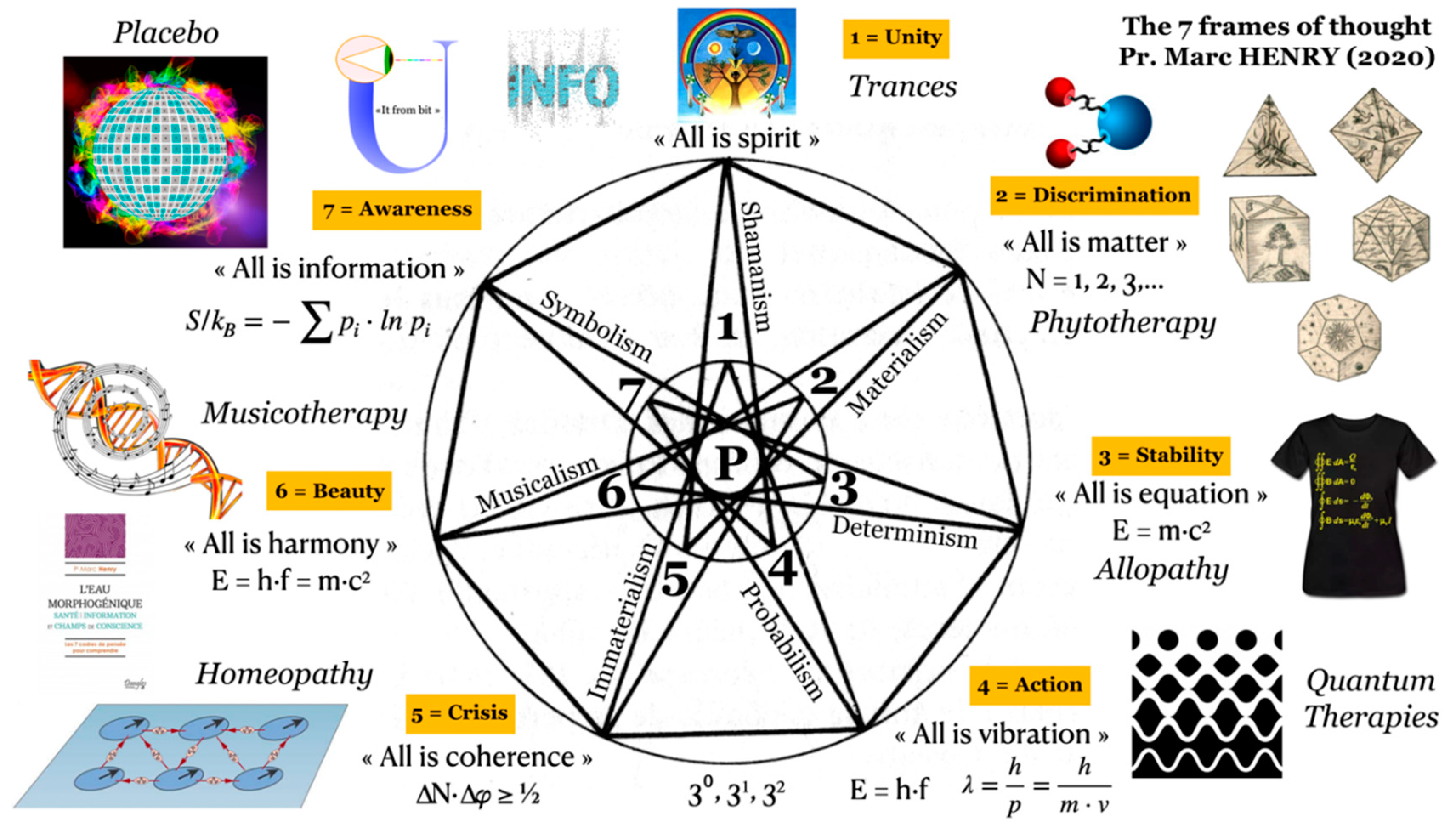 Preprints 114448 g025