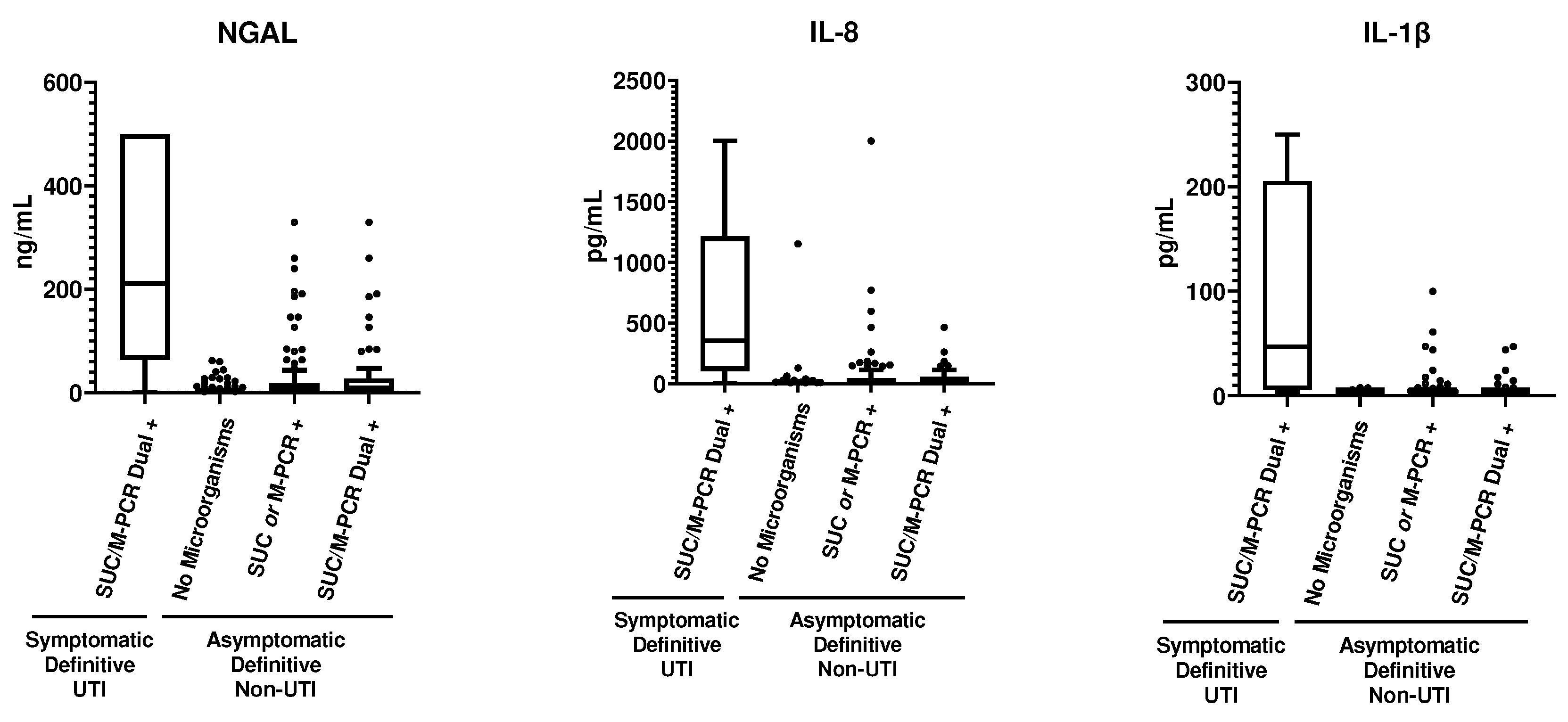 Preprints 78122 g002