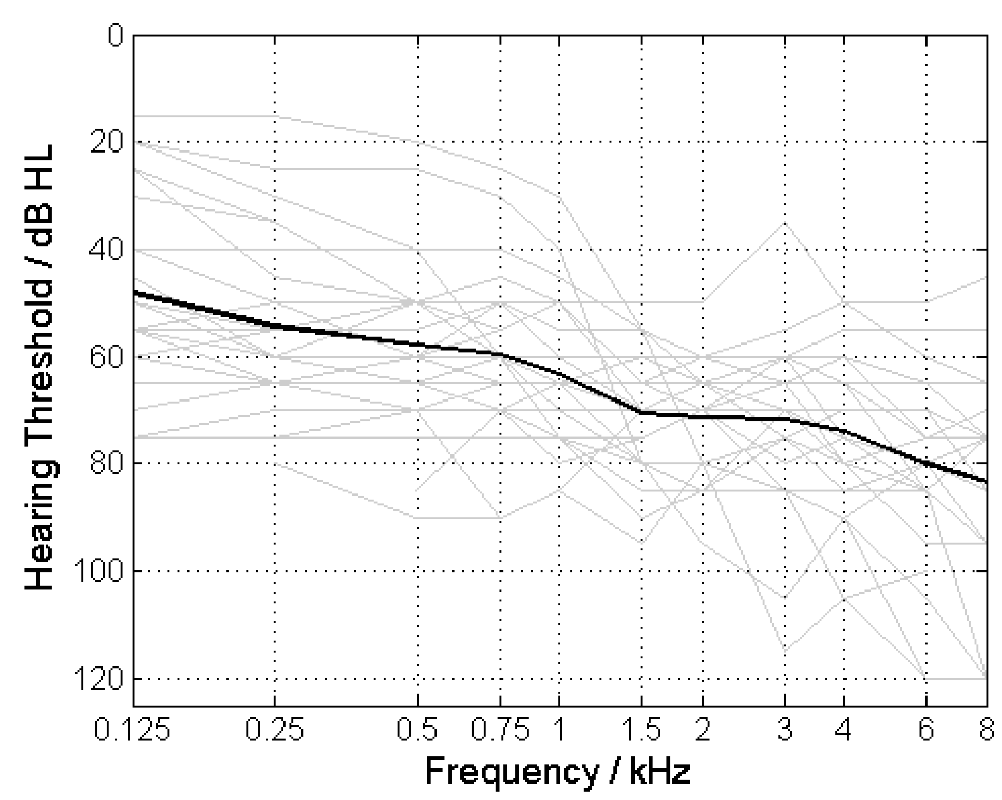 Preprints 93201 g003