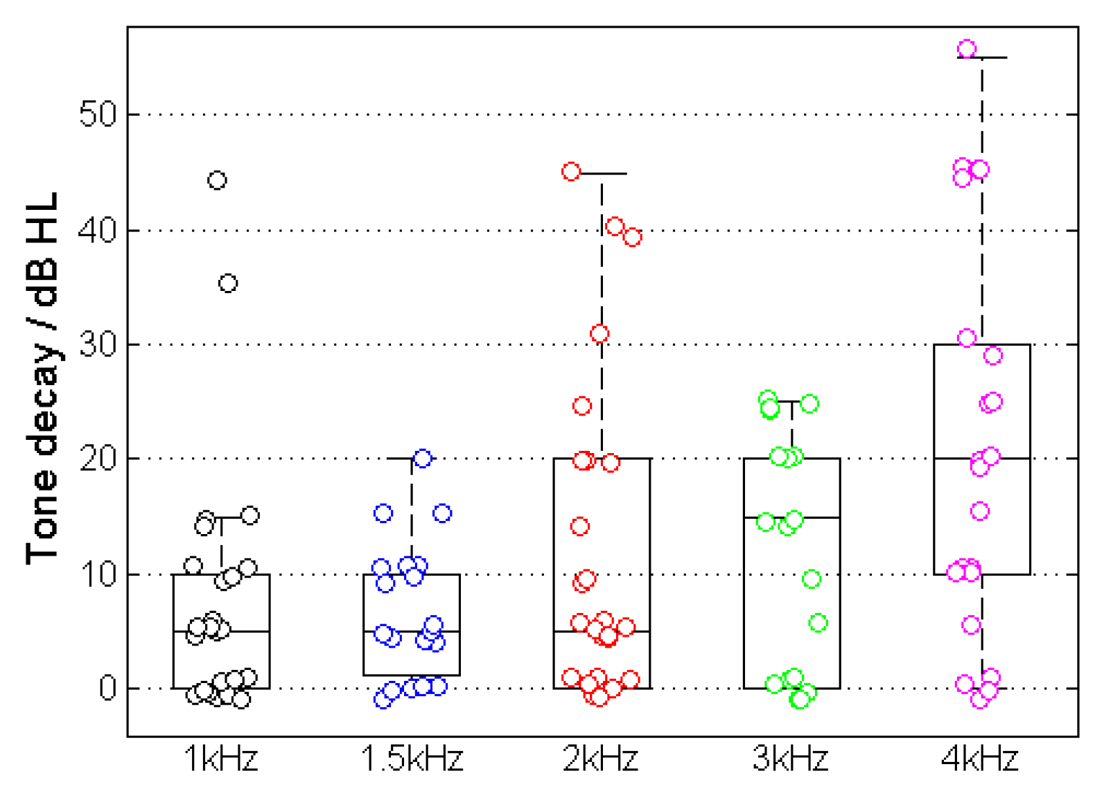 Preprints 93201 g005