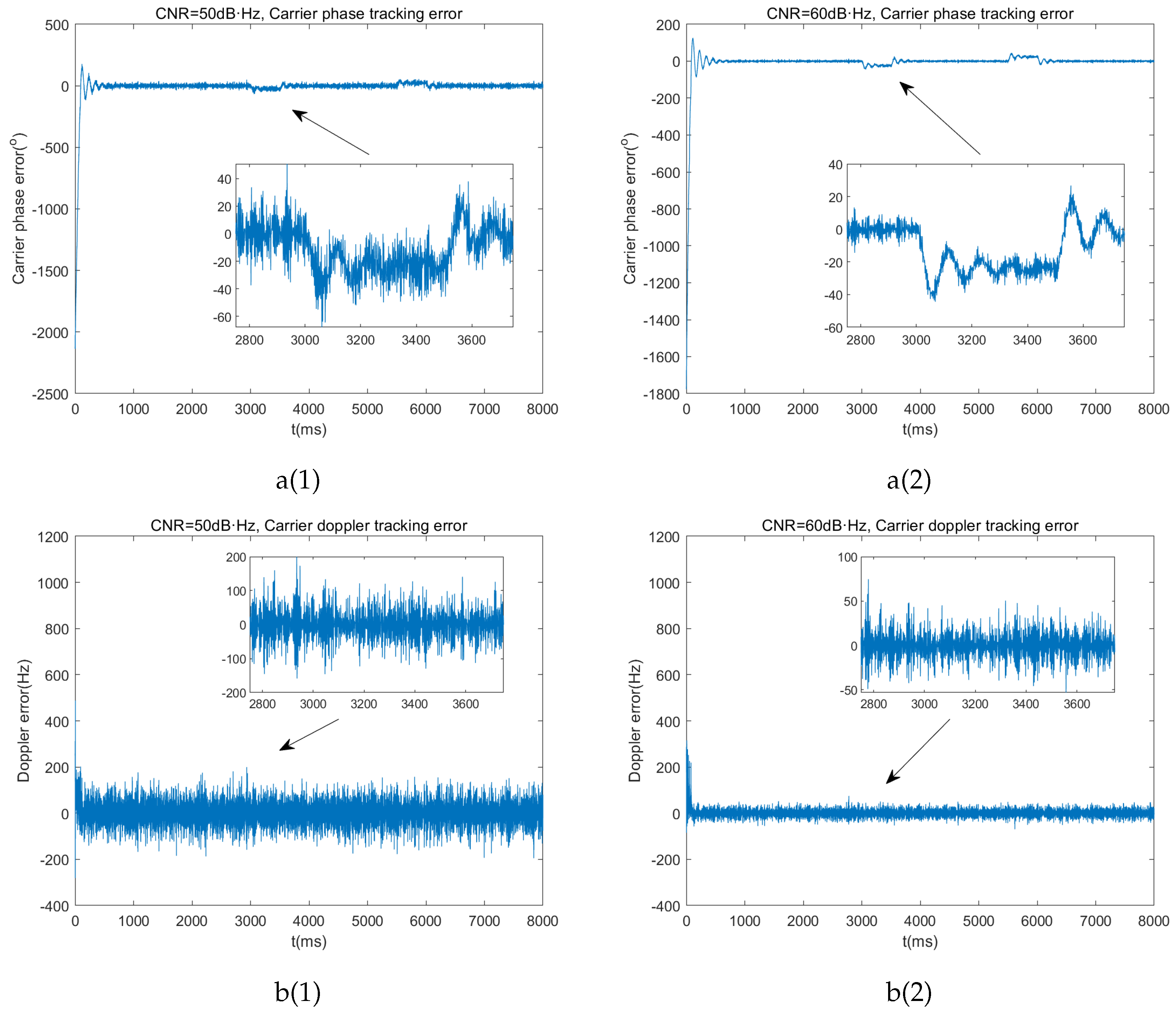 Preprints 115734 g008a