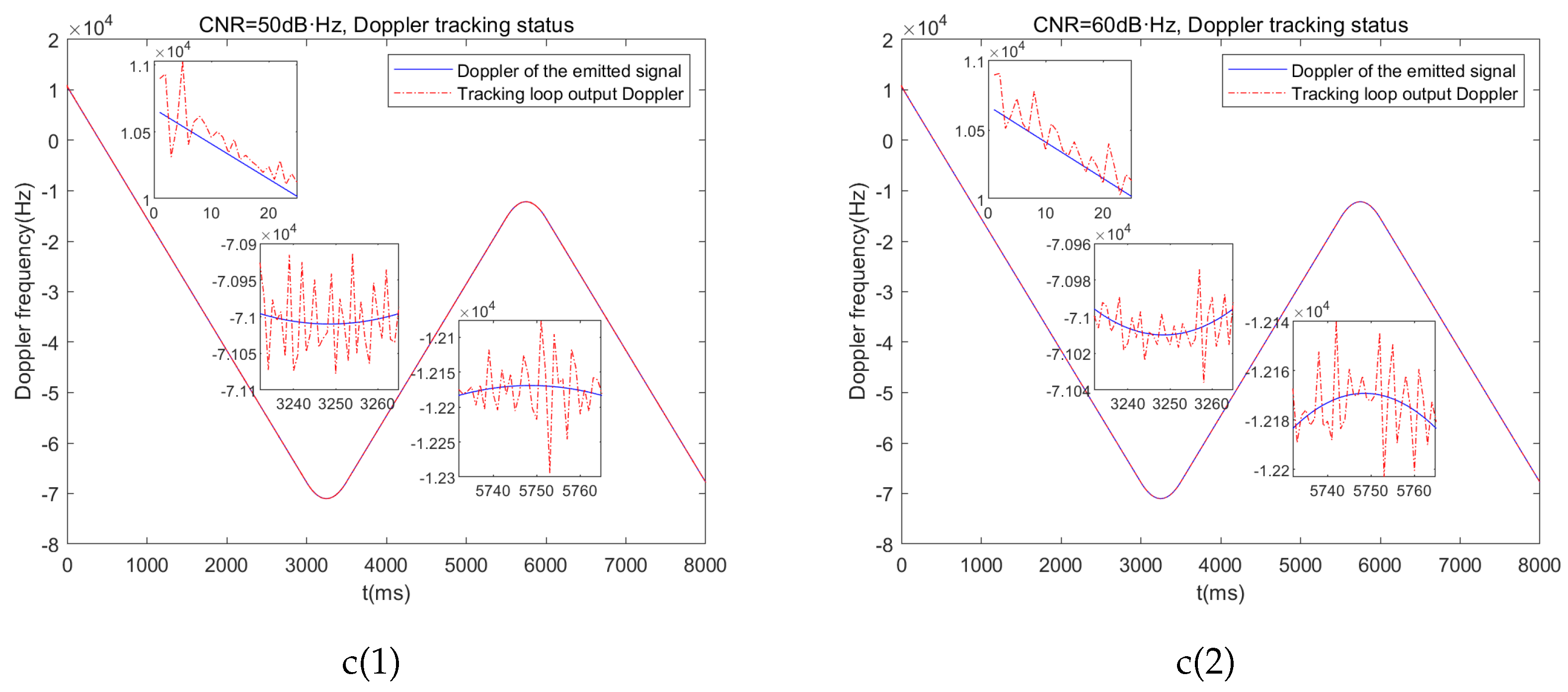 Preprints 115734 g008b