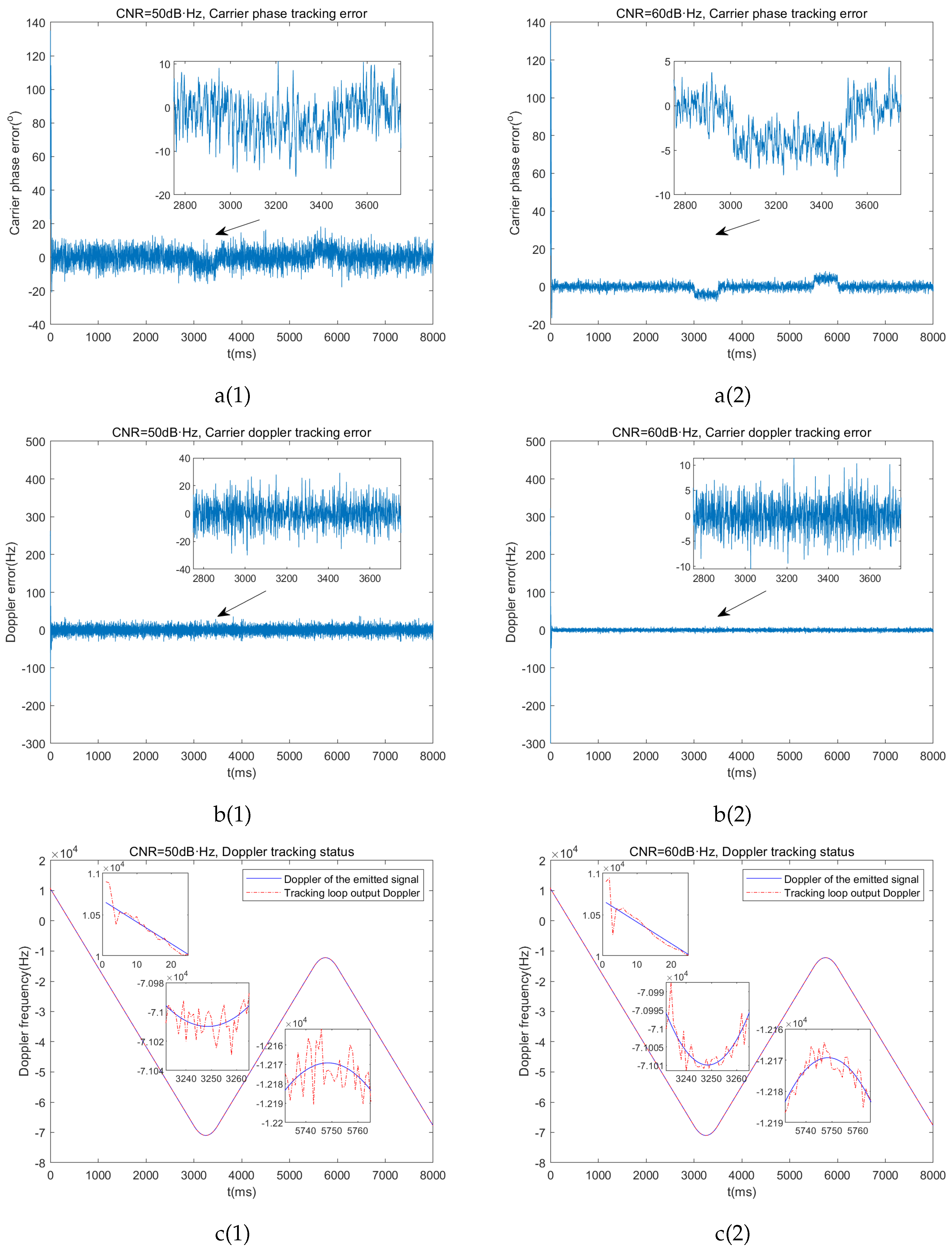 Preprints 115734 g011