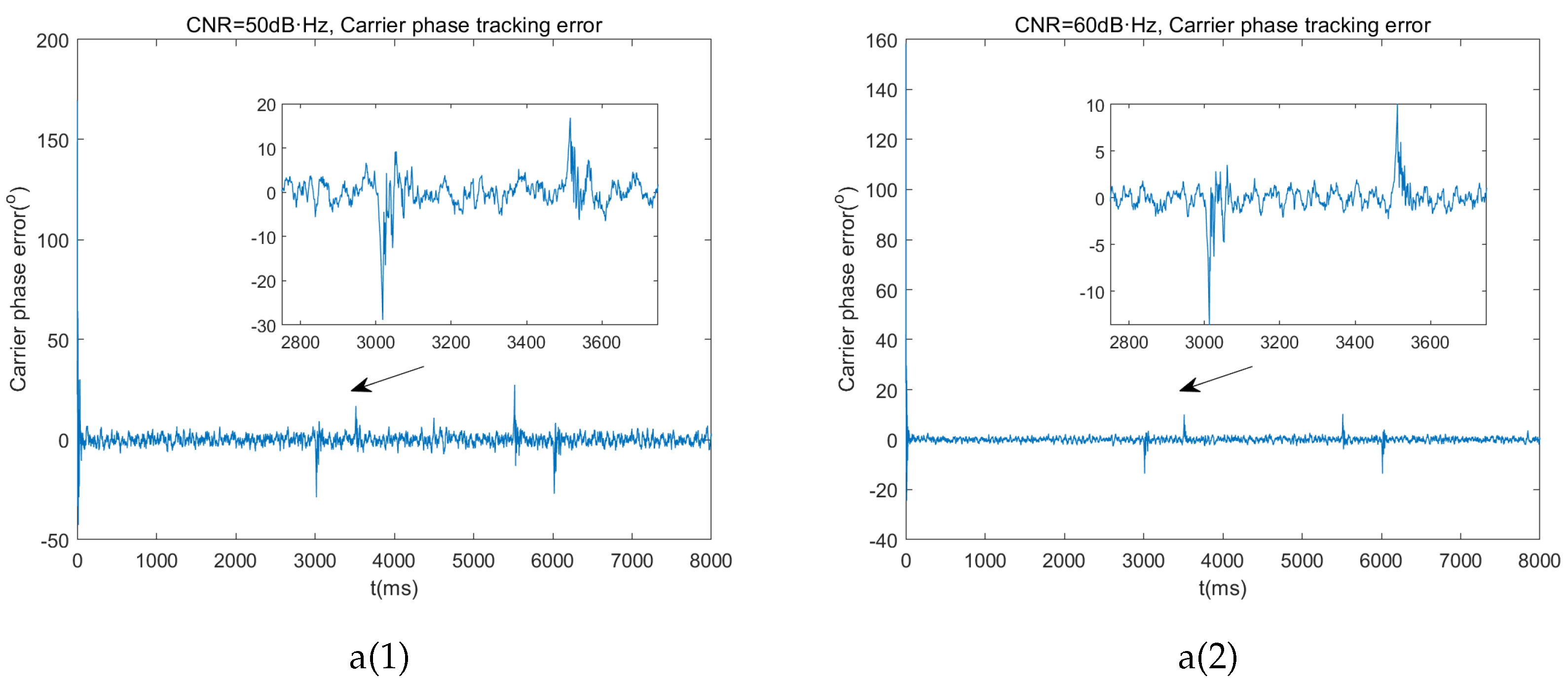 Preprints 115734 g013a