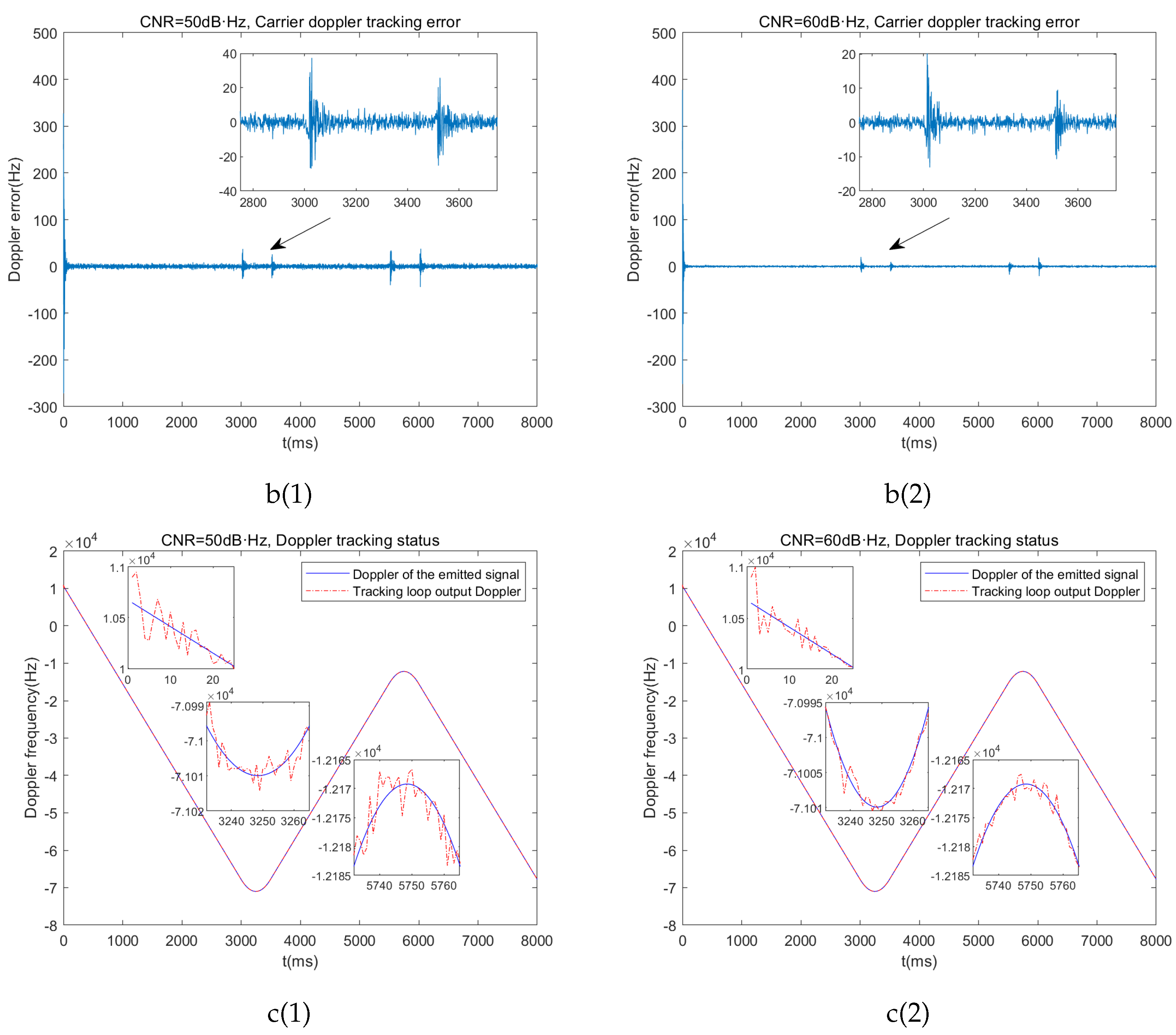 Preprints 115734 g013b