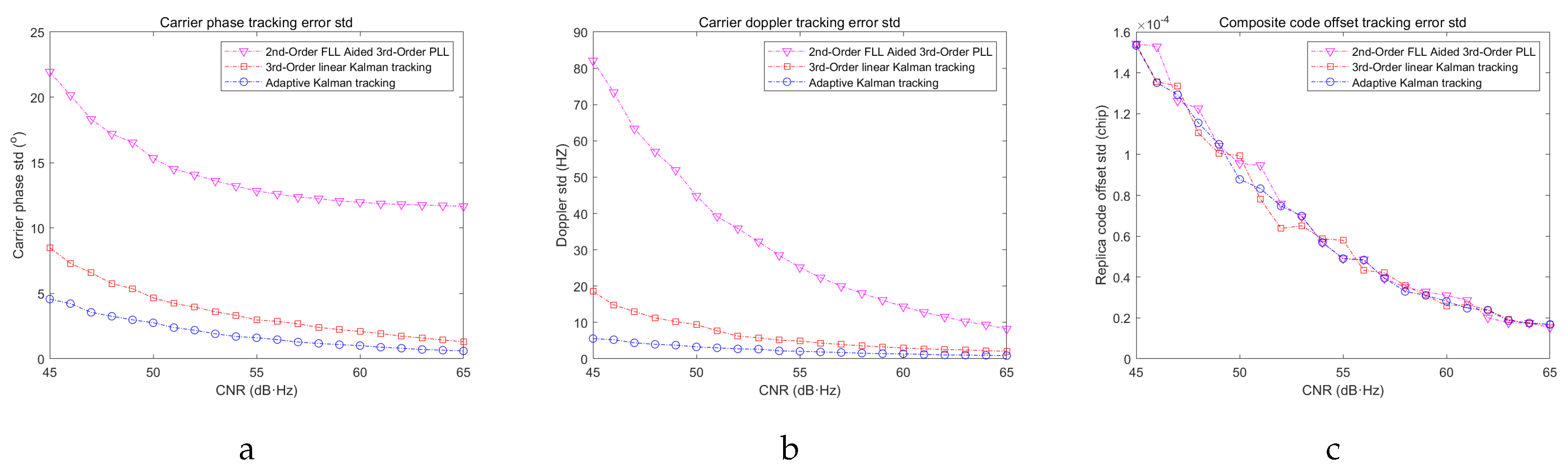 Preprints 115734 g017