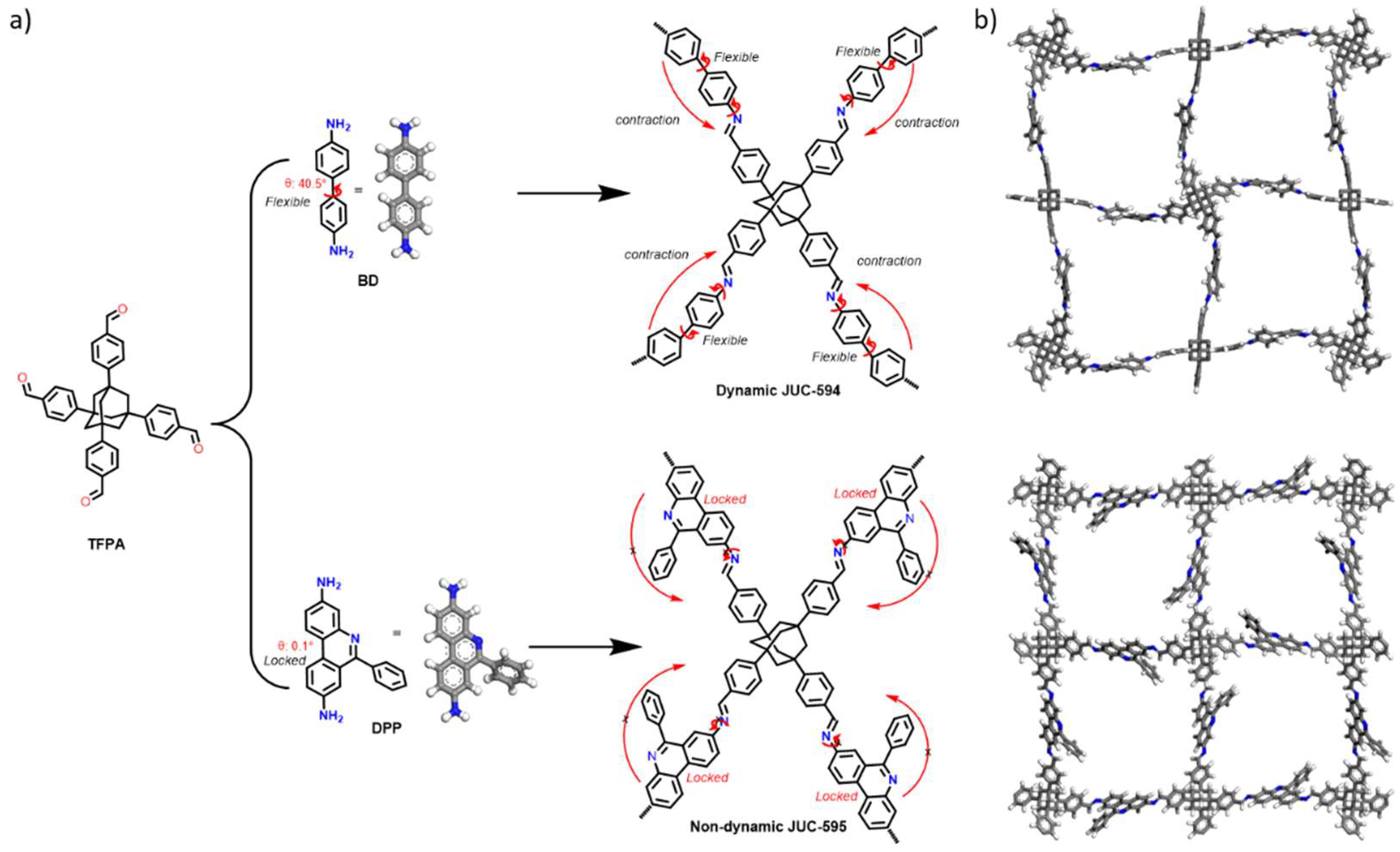 Preprints 94564 sch001