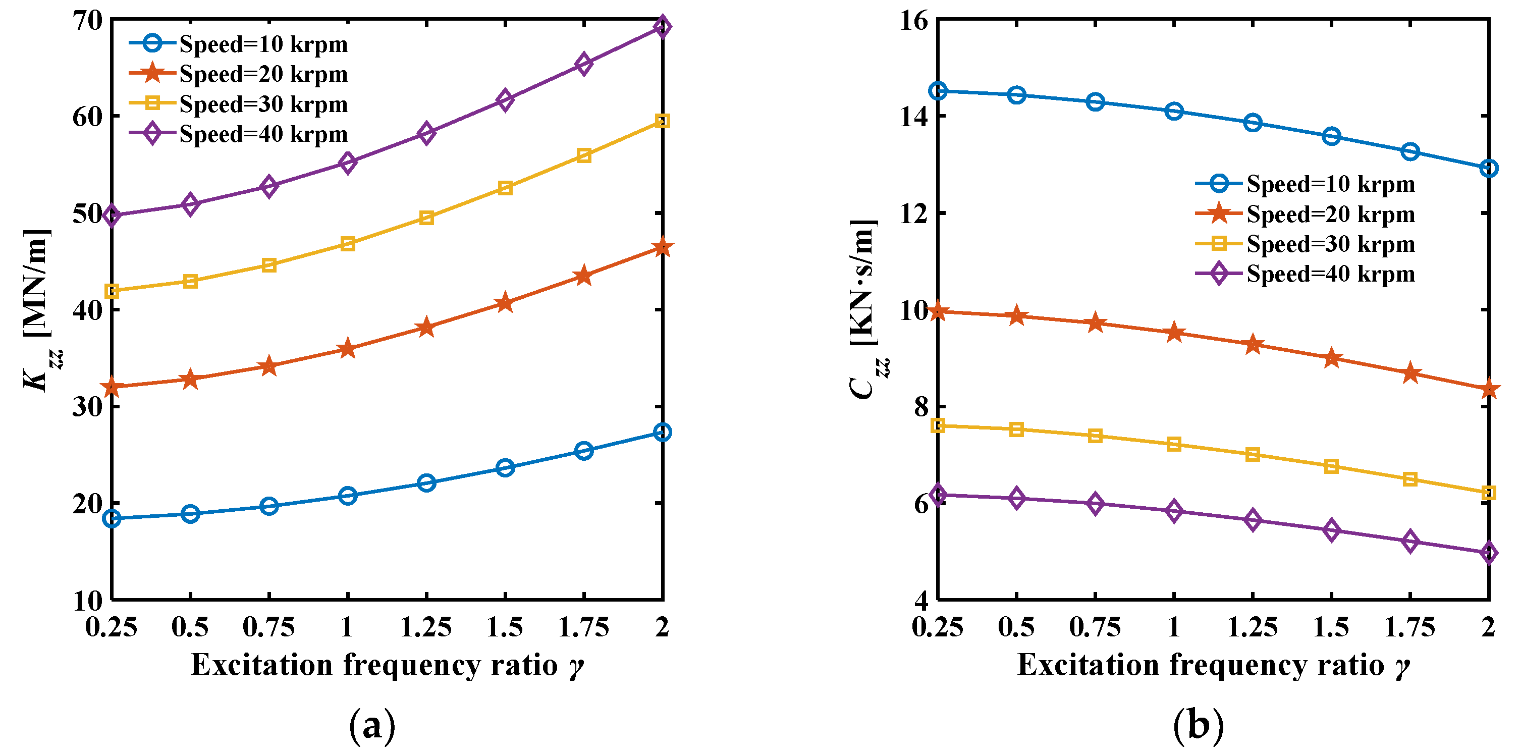 Preprints 109333 g011