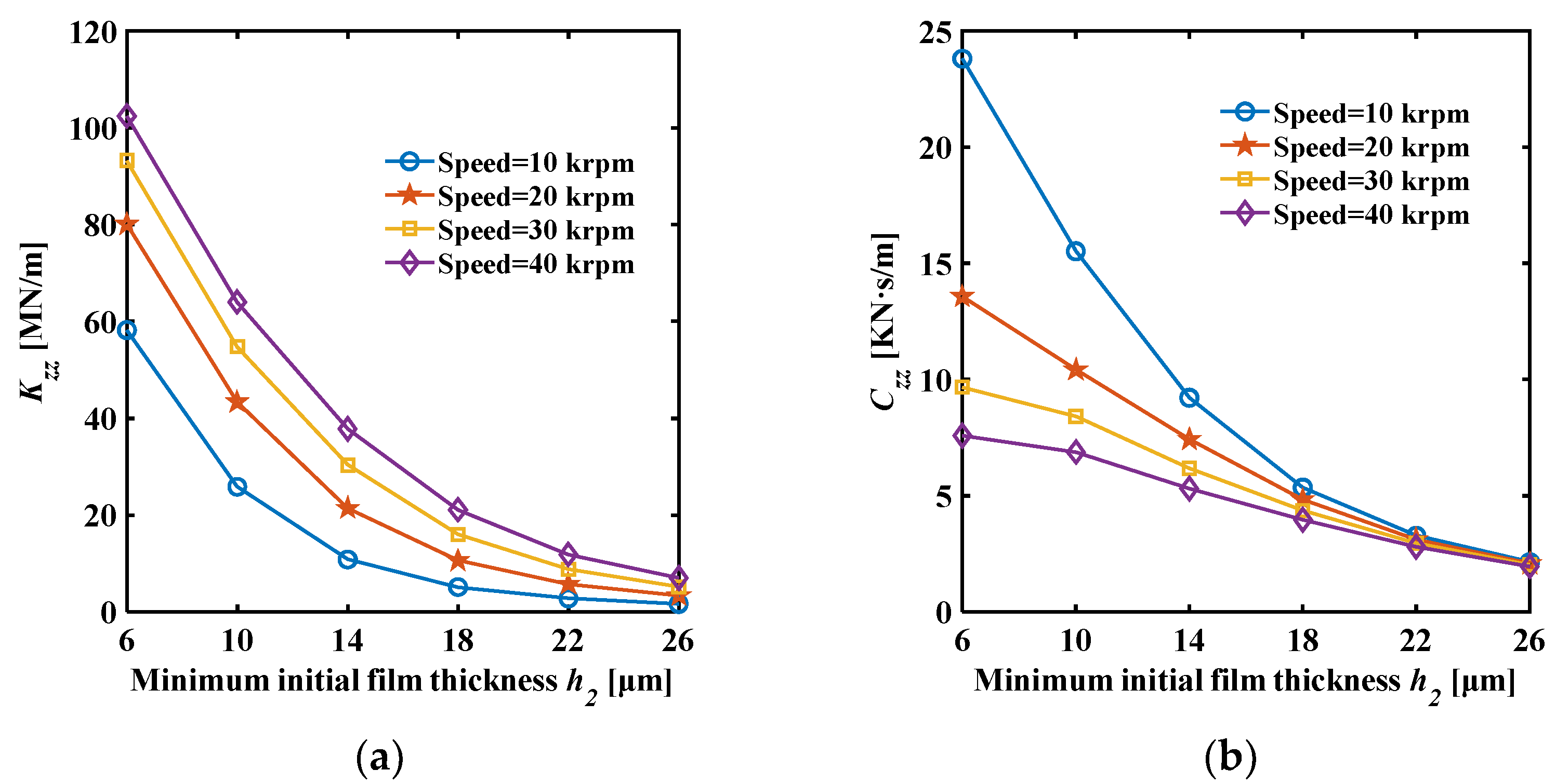 Preprints 109333 g013