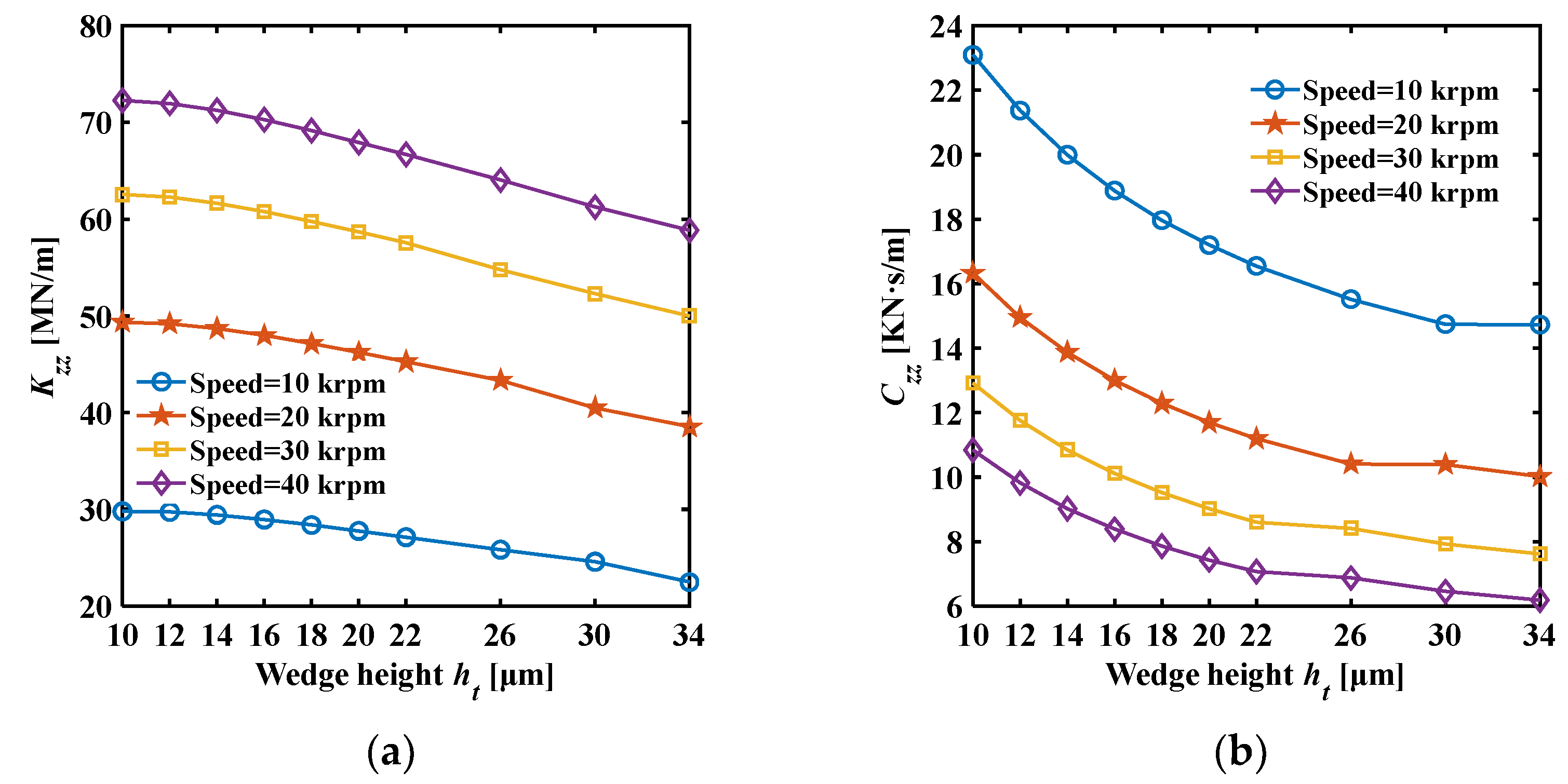 Preprints 109333 g014