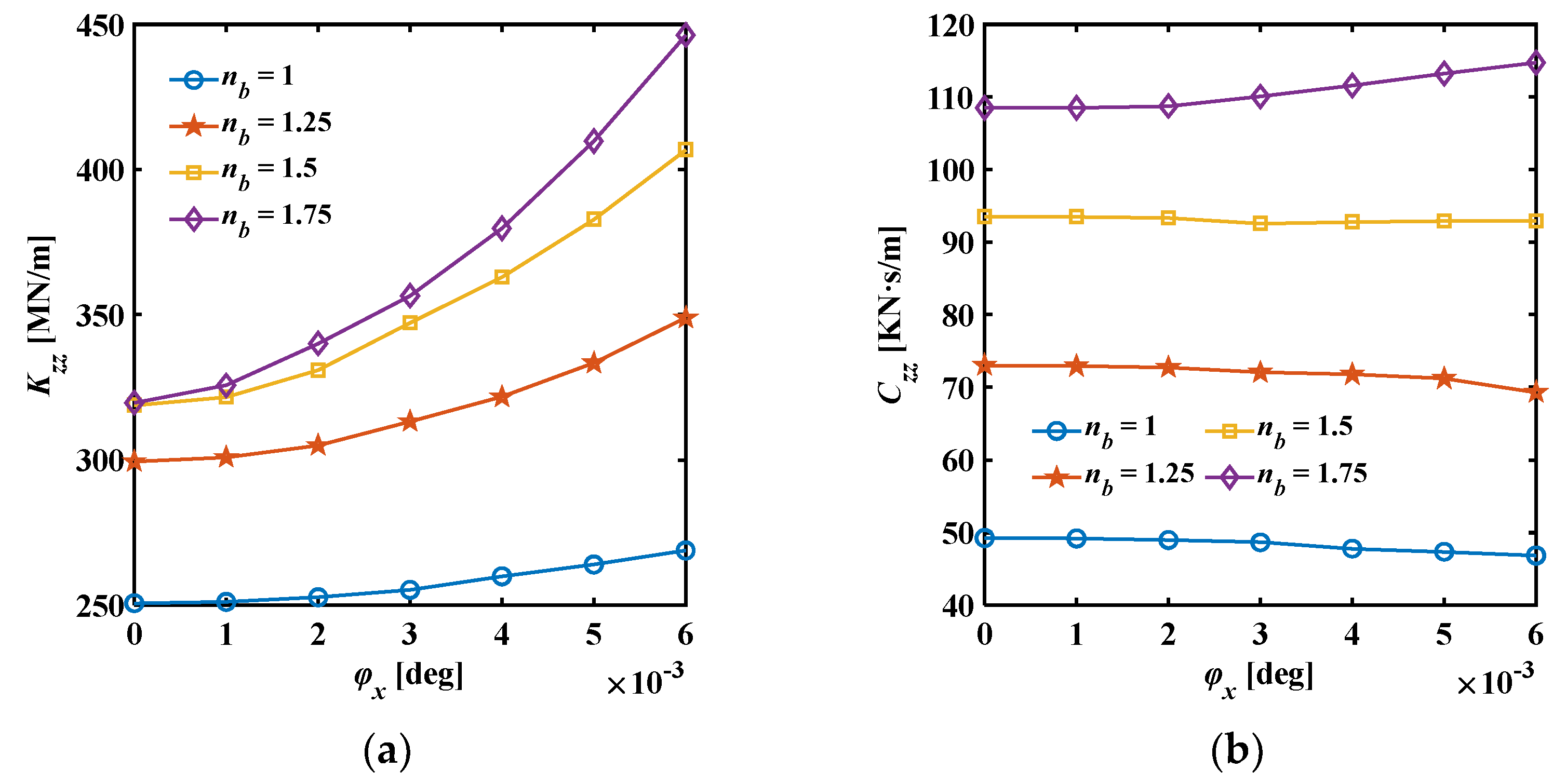 Preprints 109333 g016