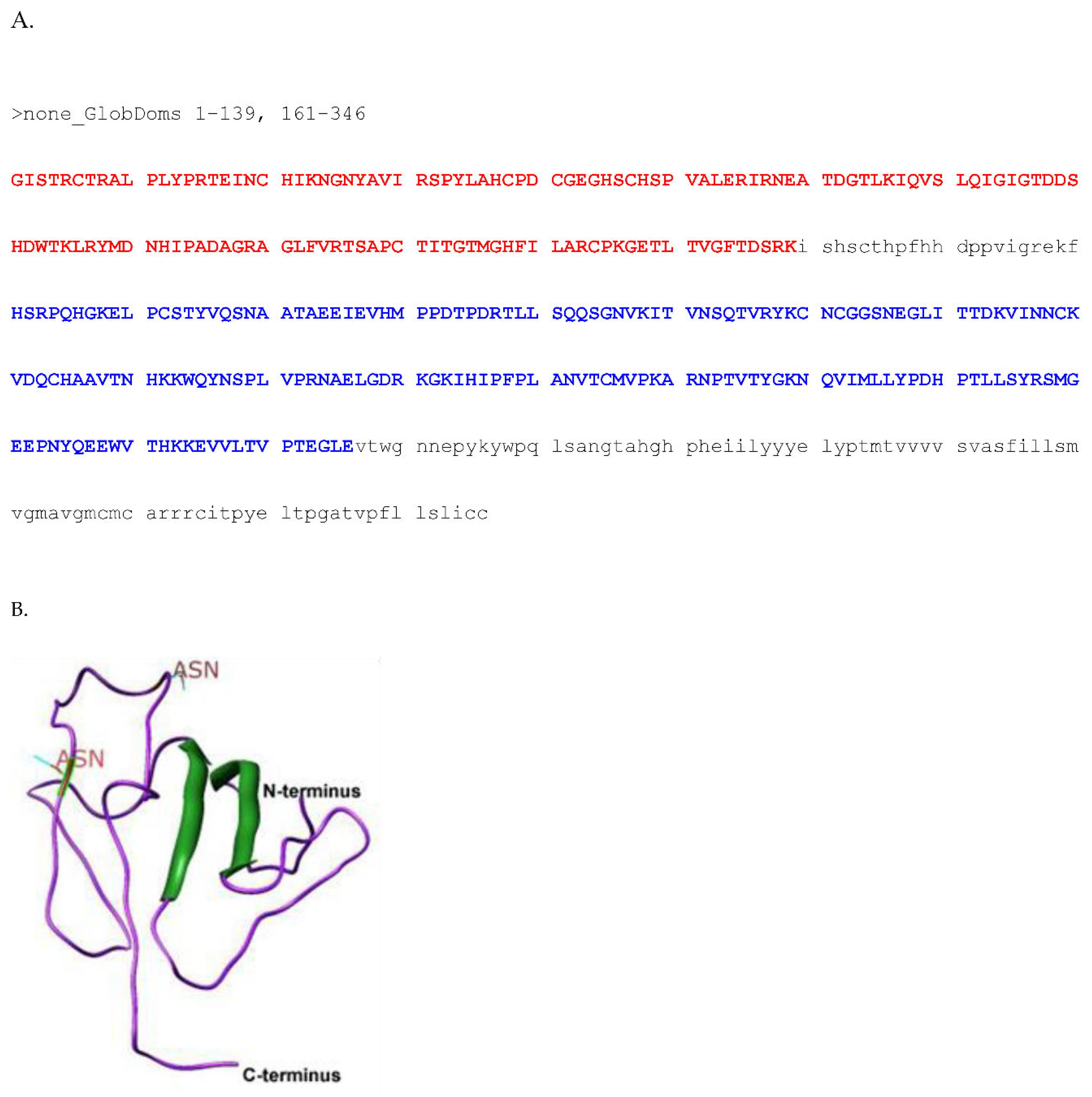 Preprints 137490 g004