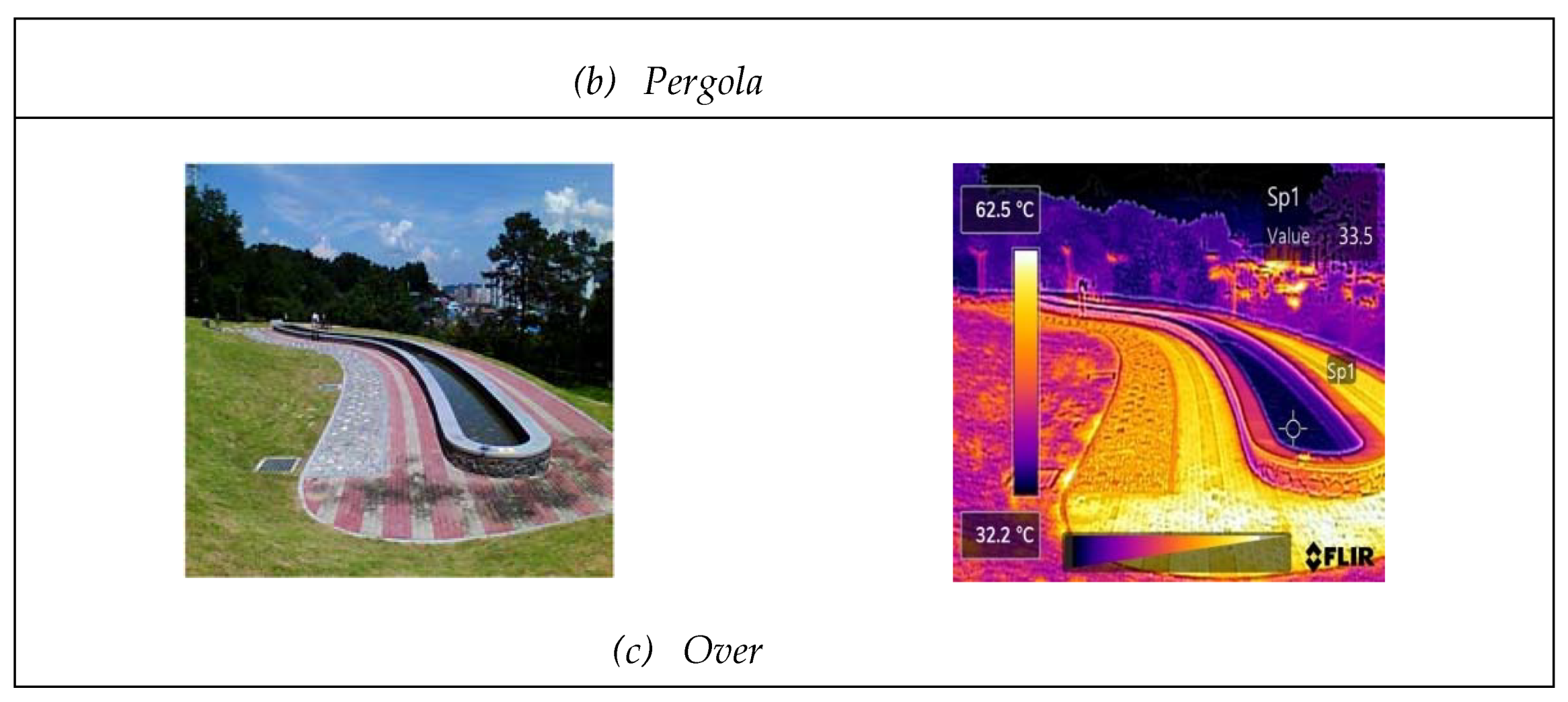 Preprints 116744 g003b