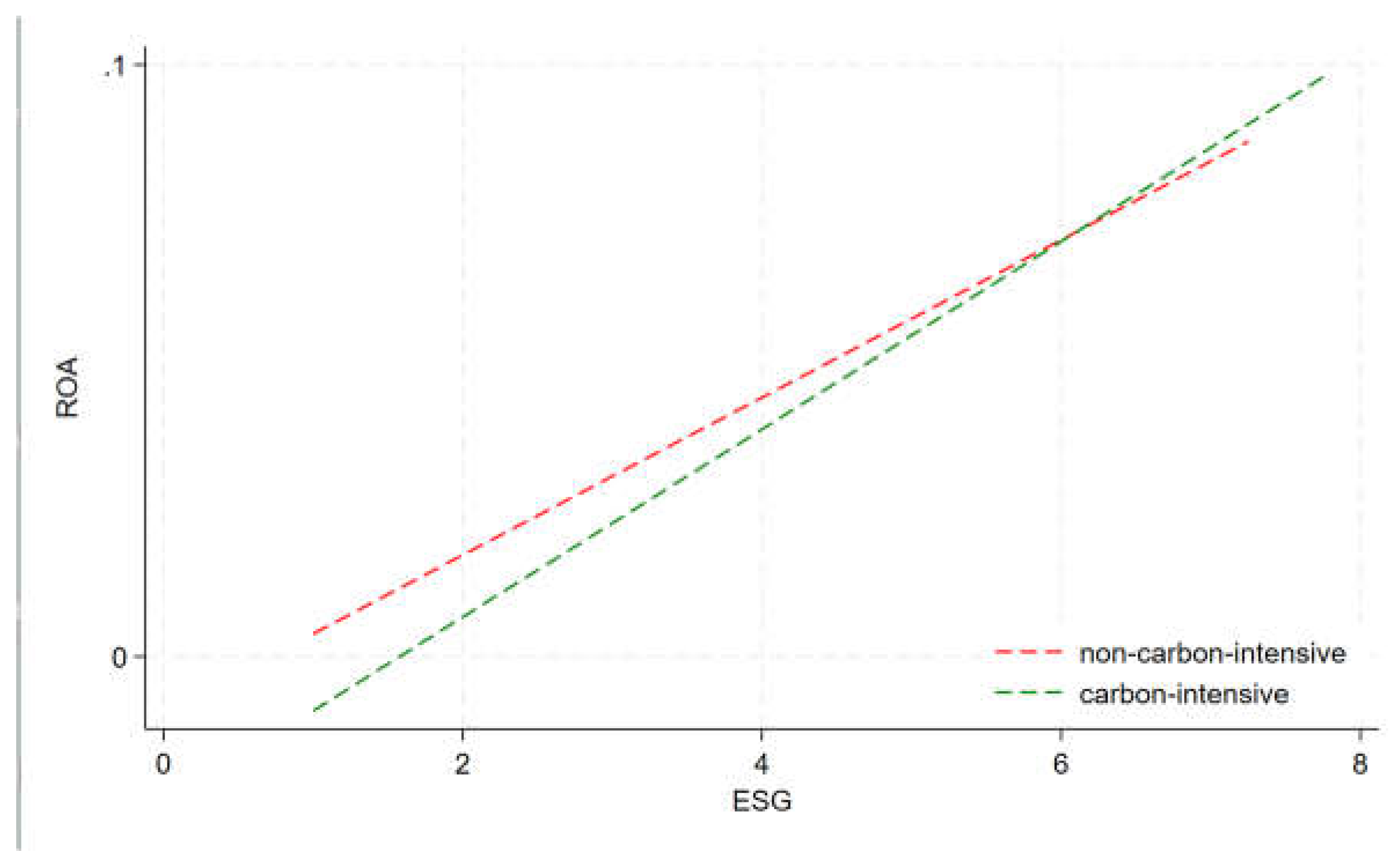 Preprints 105513 g001