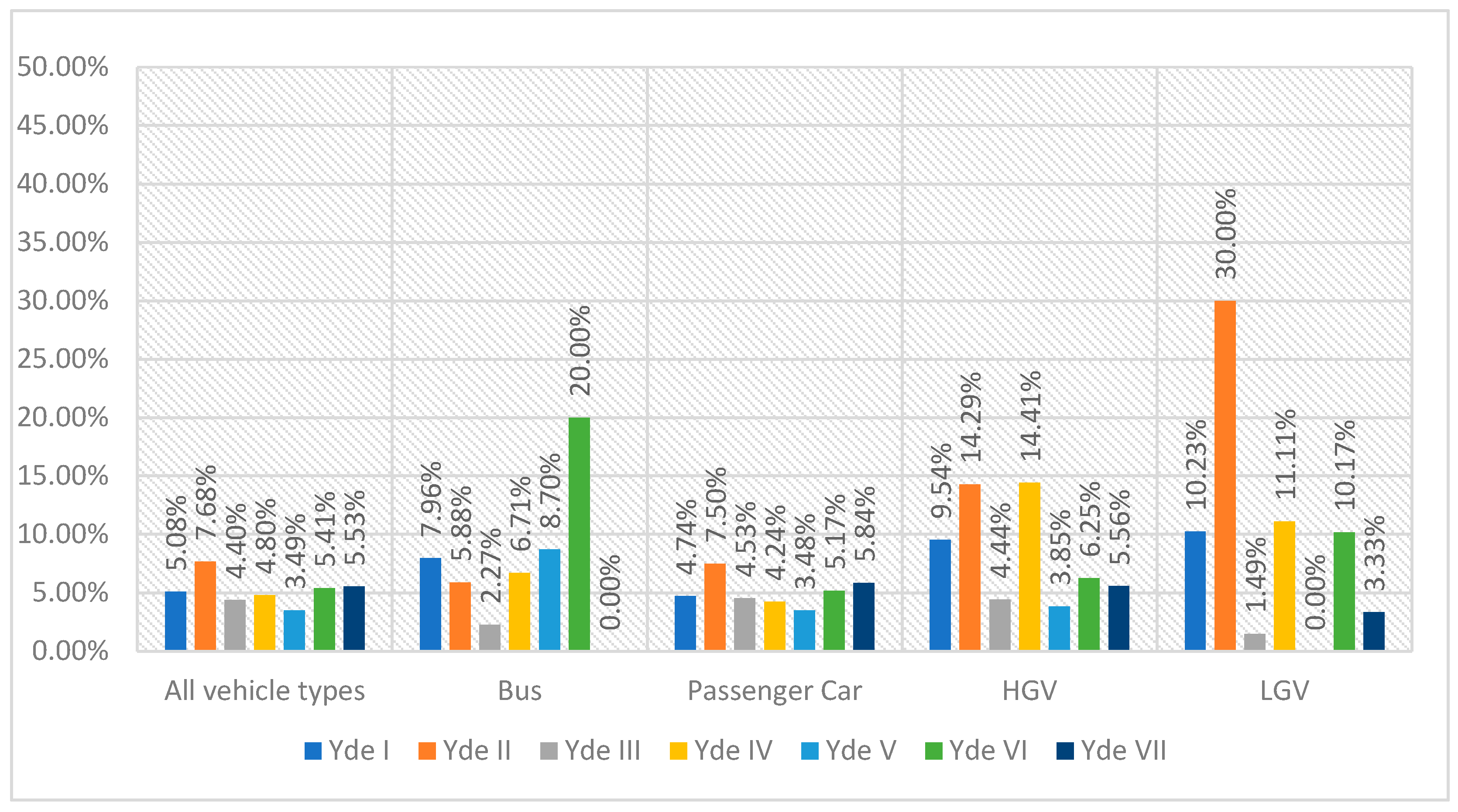 Preprints 100459 g004