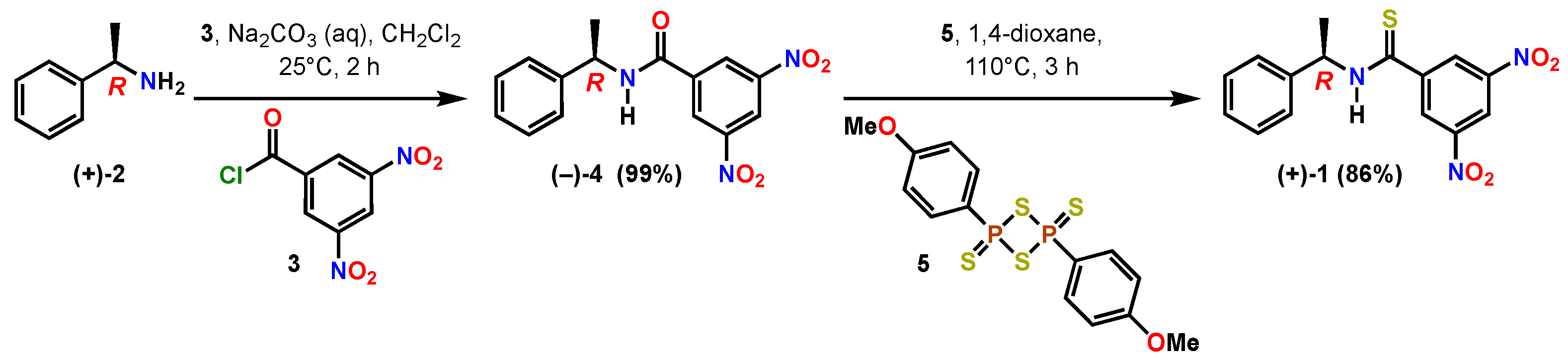 Preprints 71784 sch001