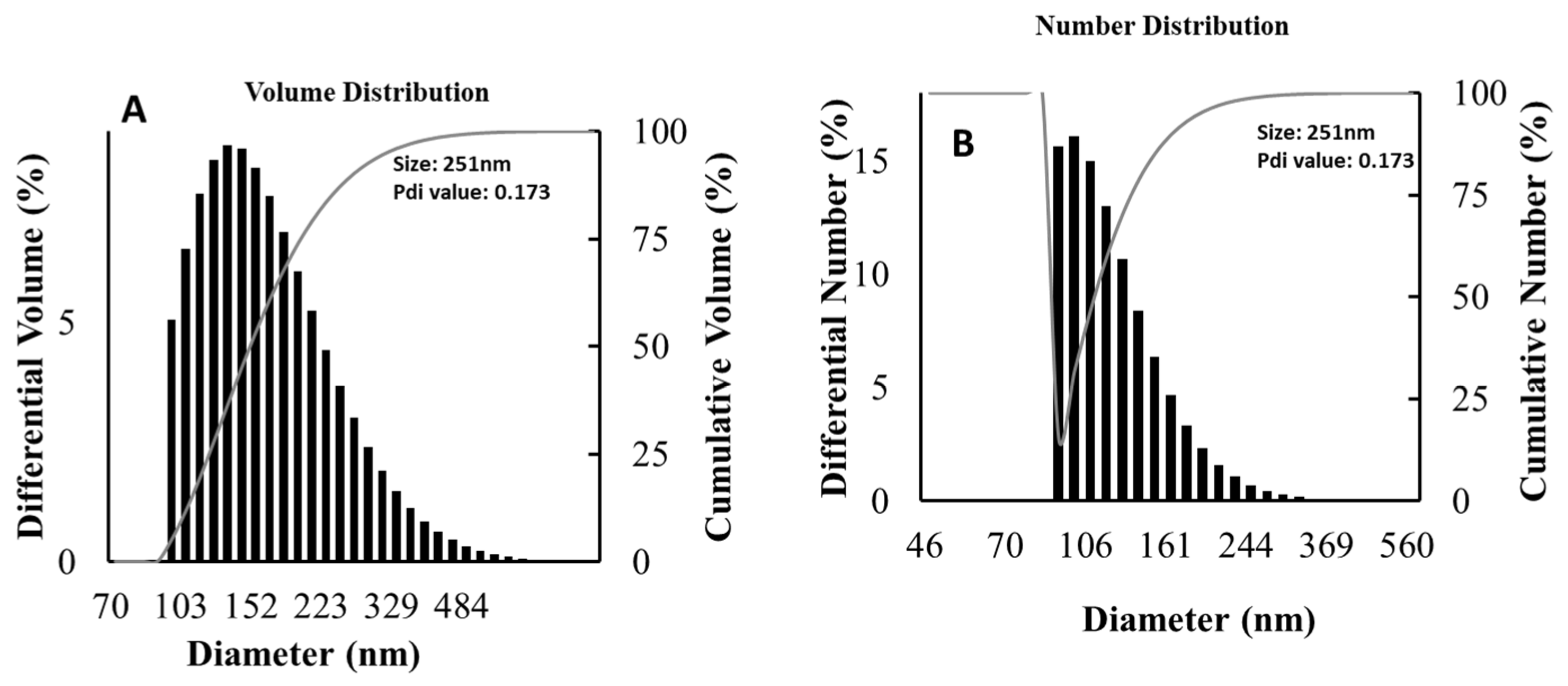 Preprints 82511 g006