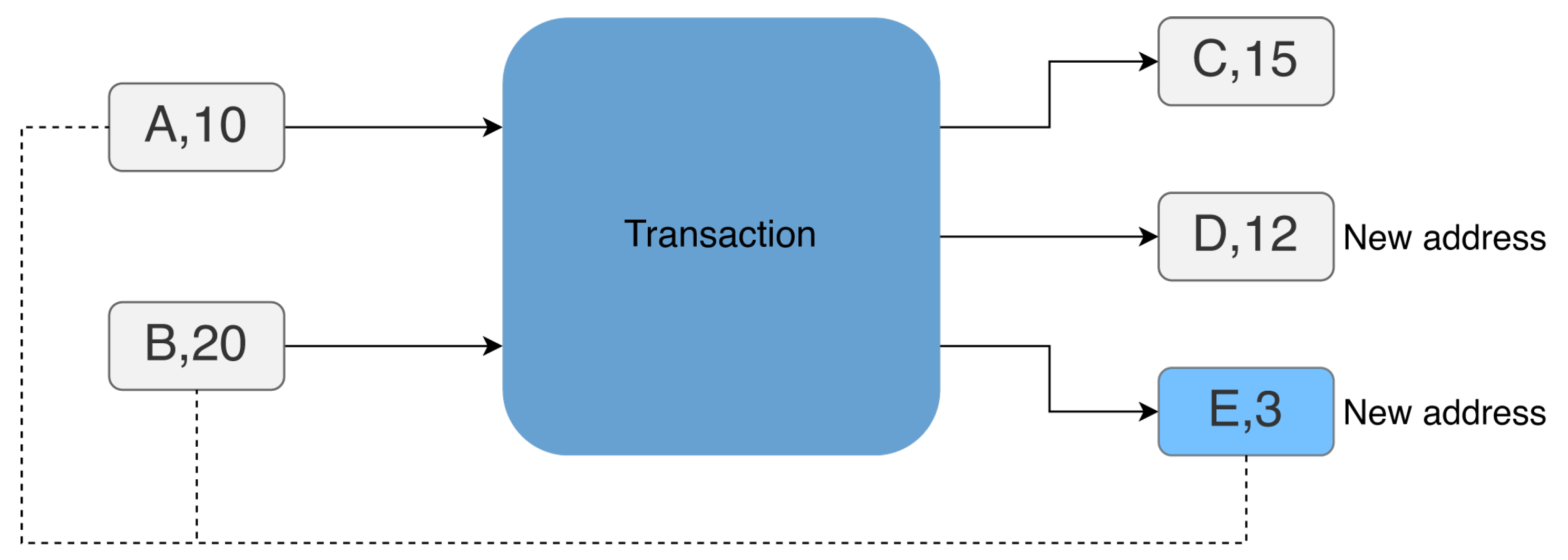 Preprints 111888 g002