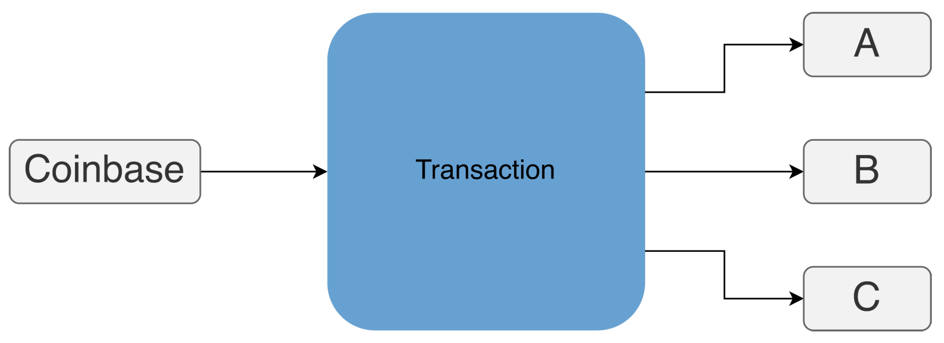 Preprints 111888 g003