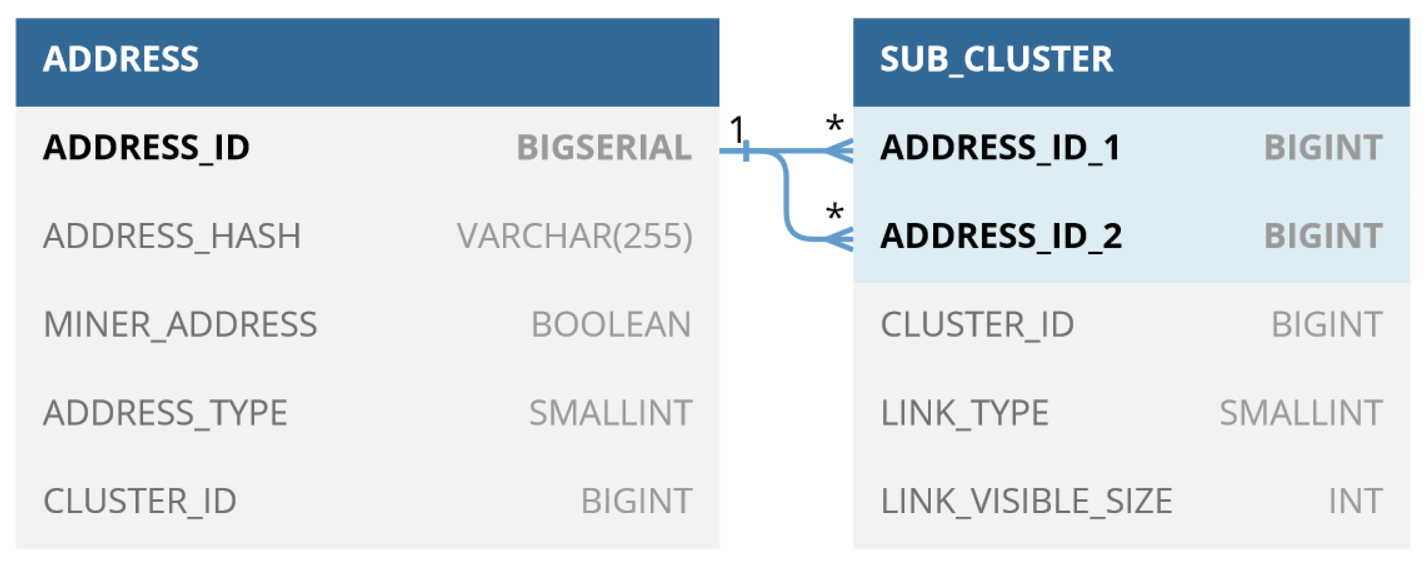 Preprints 111888 g004