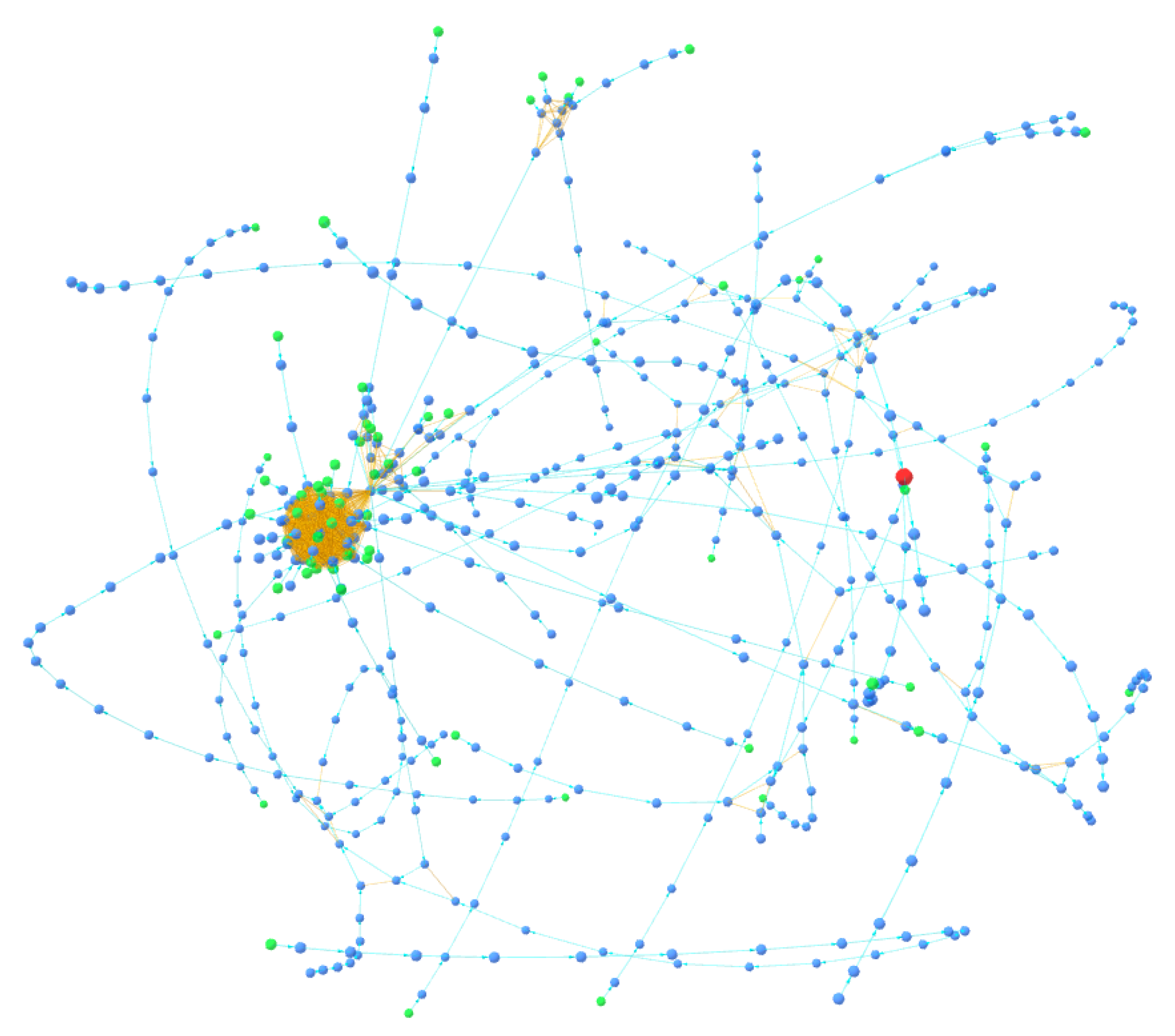 Preprints 111888 g005