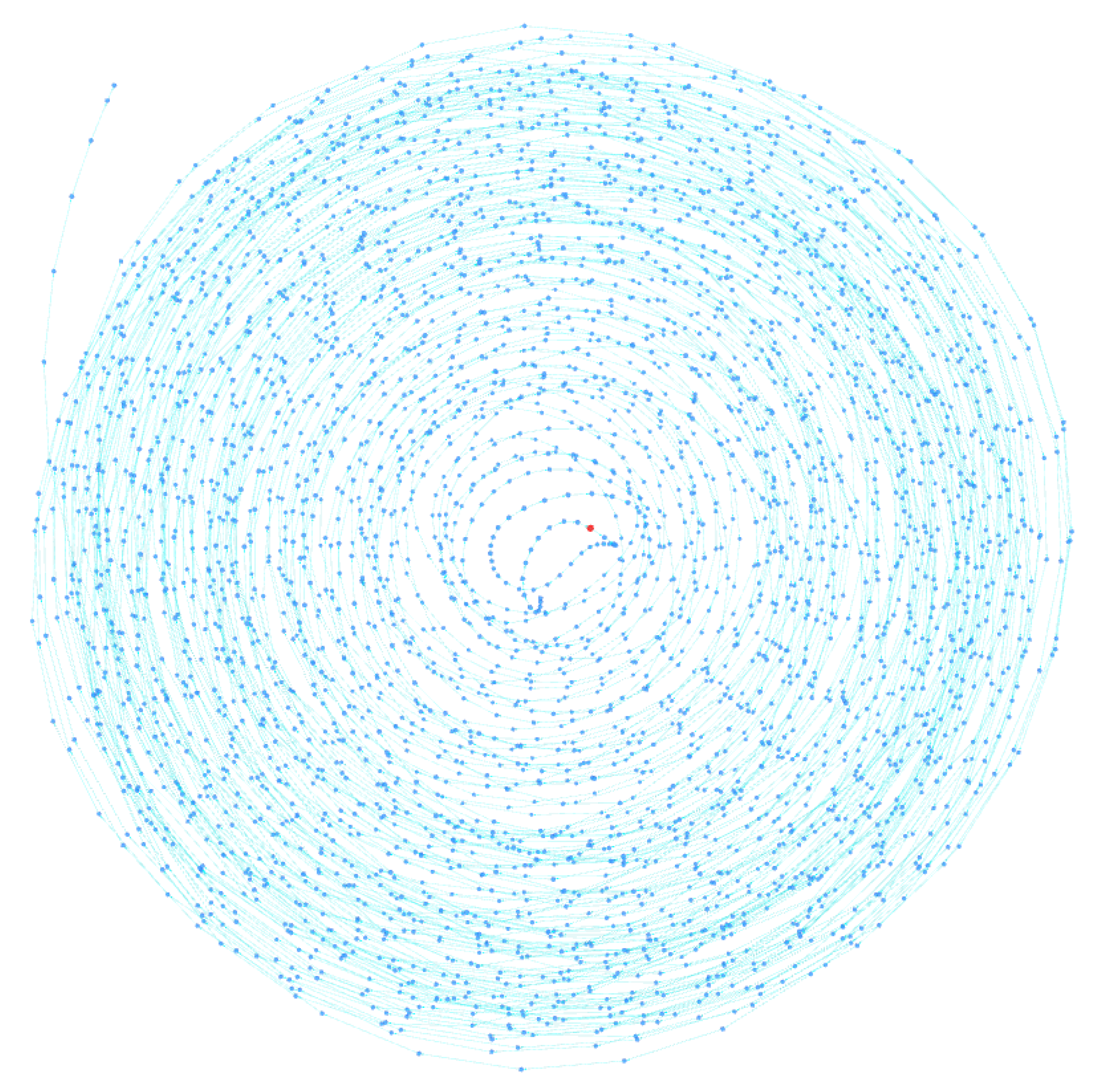 Preprints 111888 g008