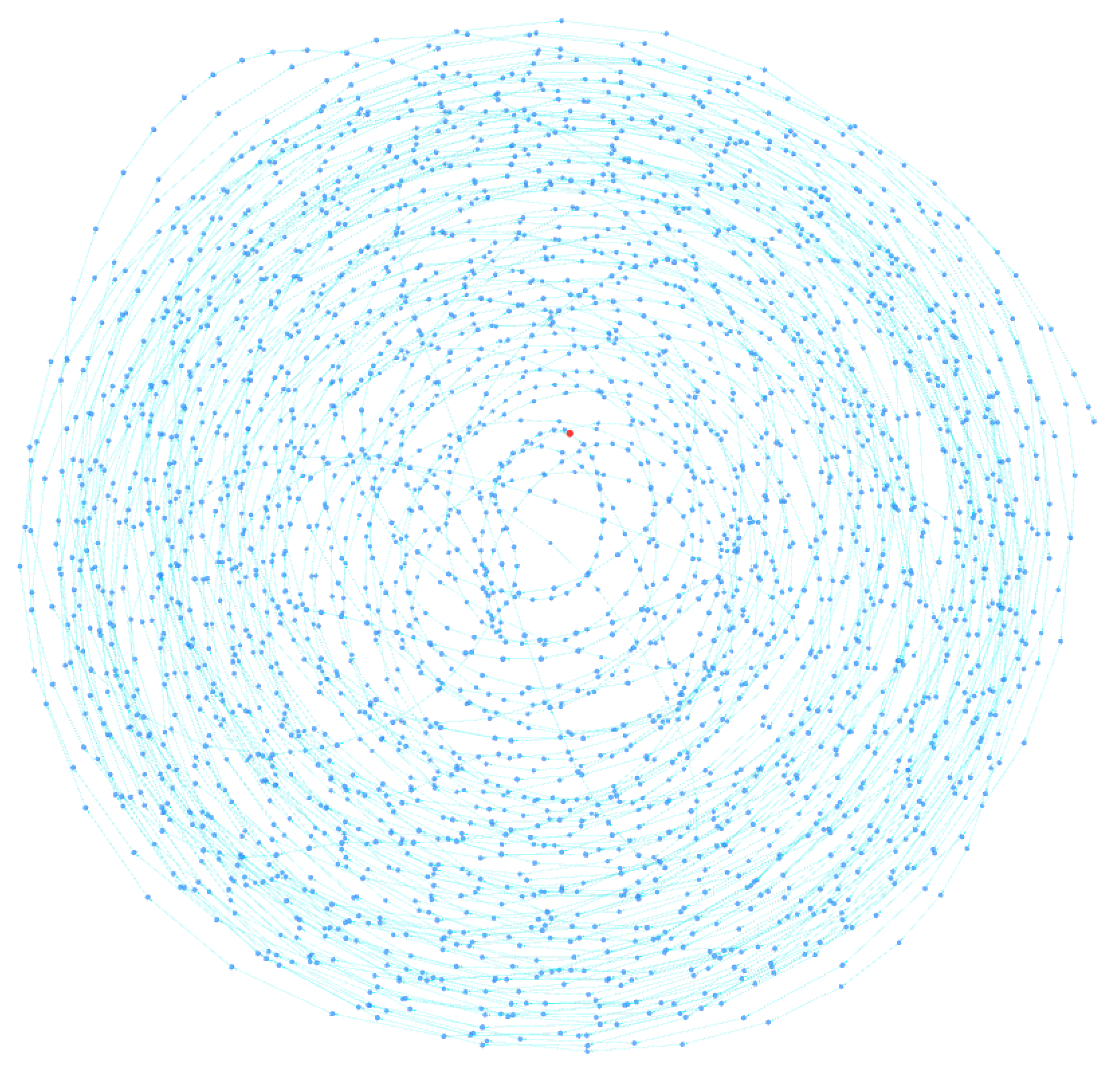 Preprints 111888 g009