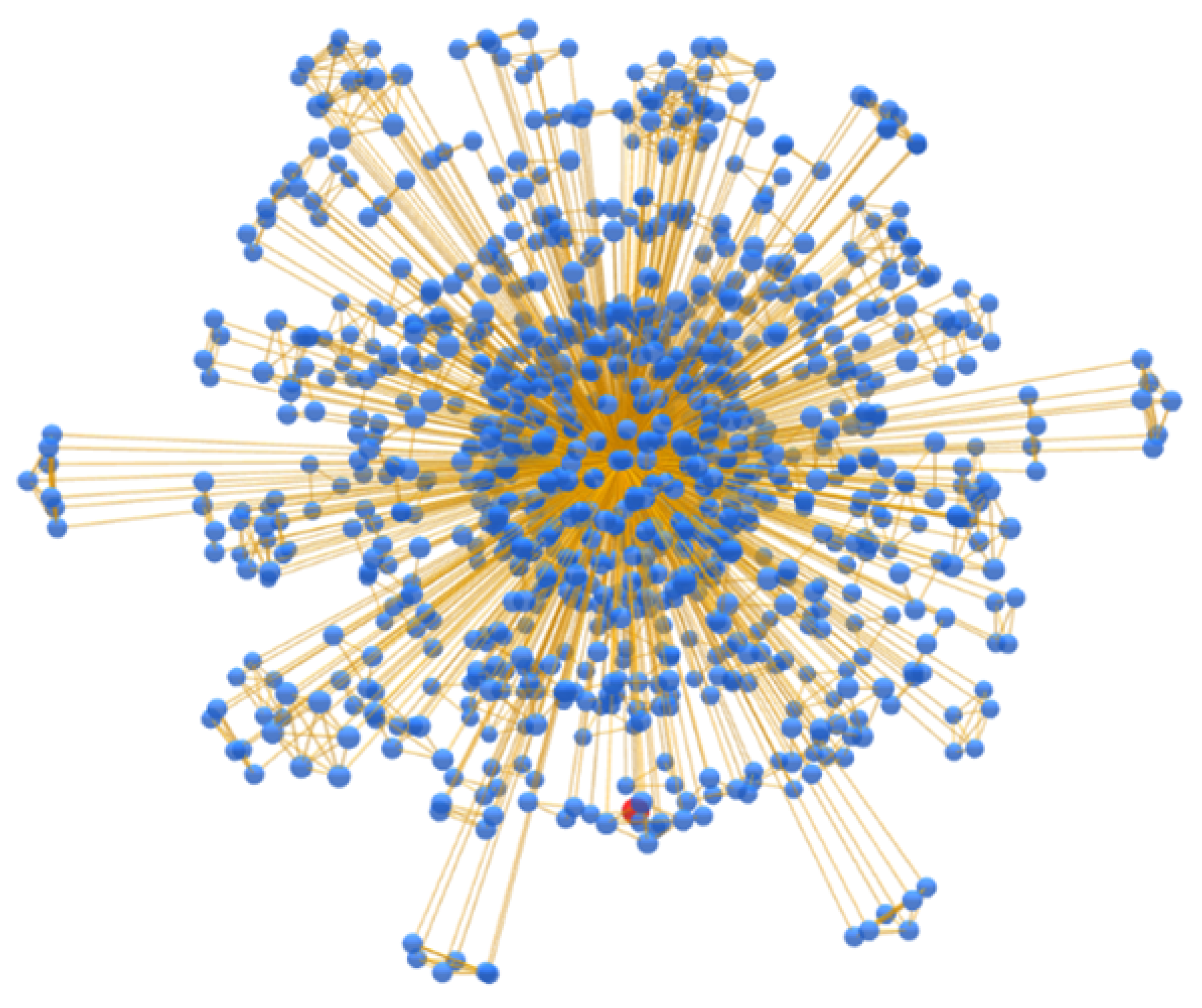 Preprints 111888 g014