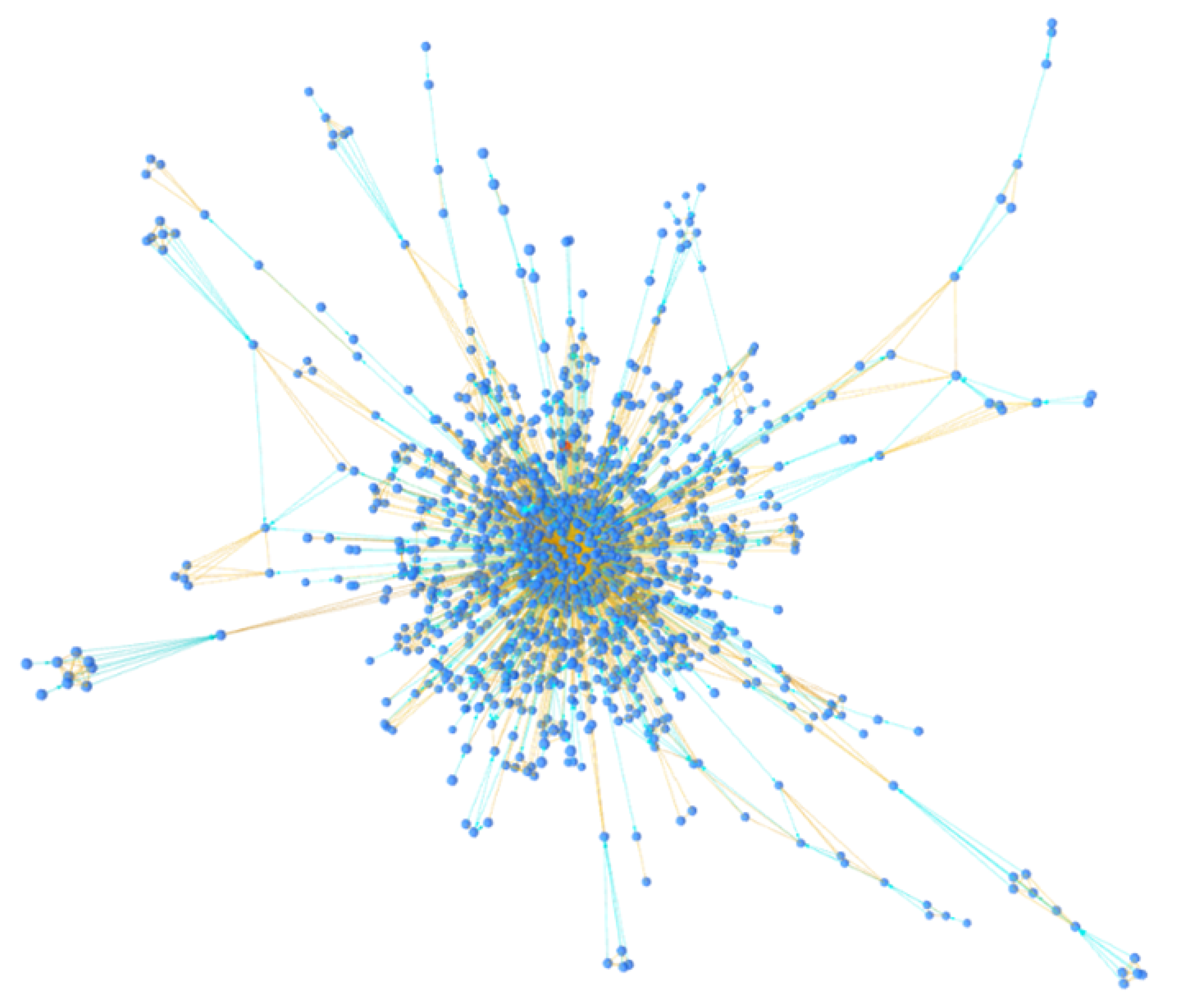 Preprints 111888 g015