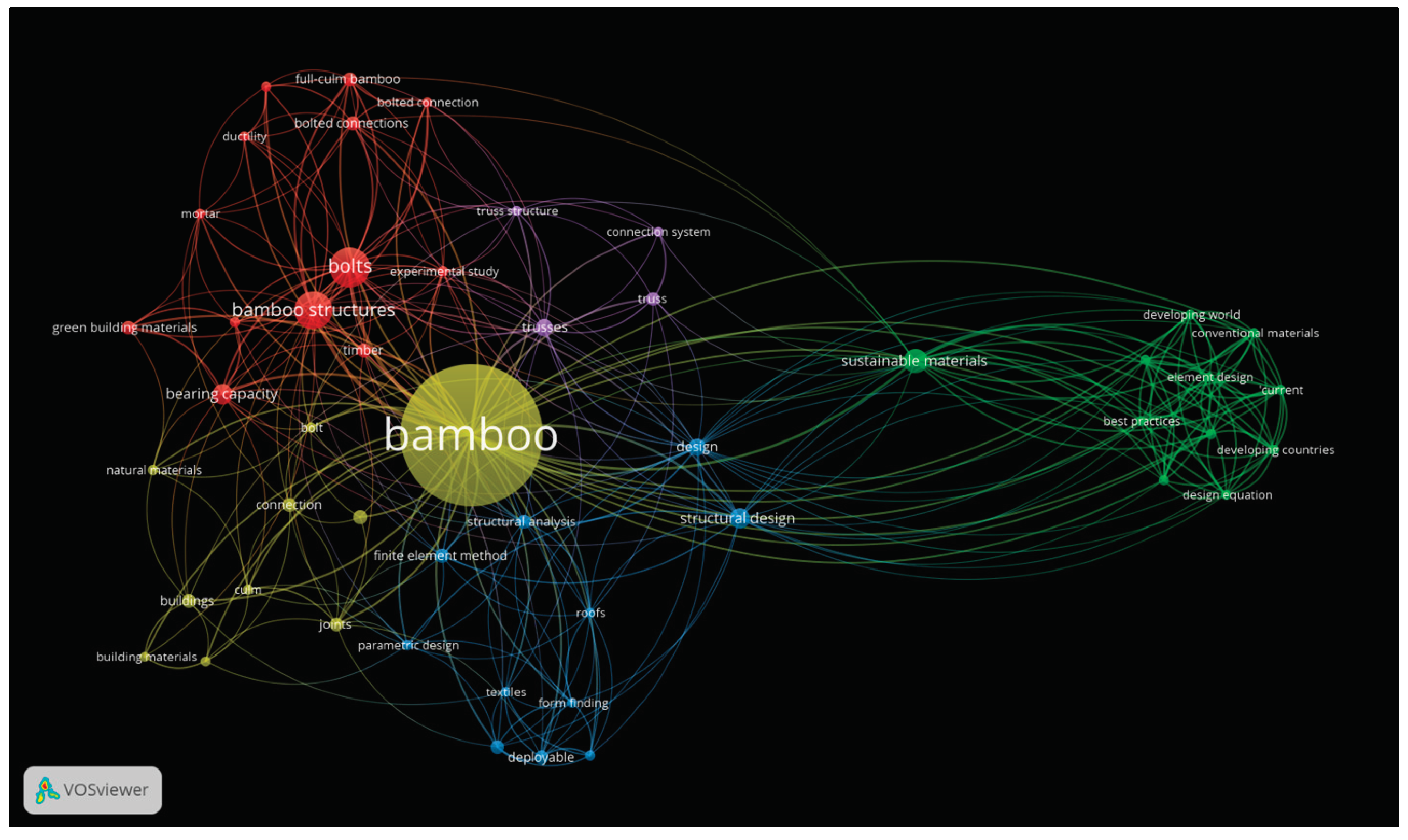 Preprints 101456 g008