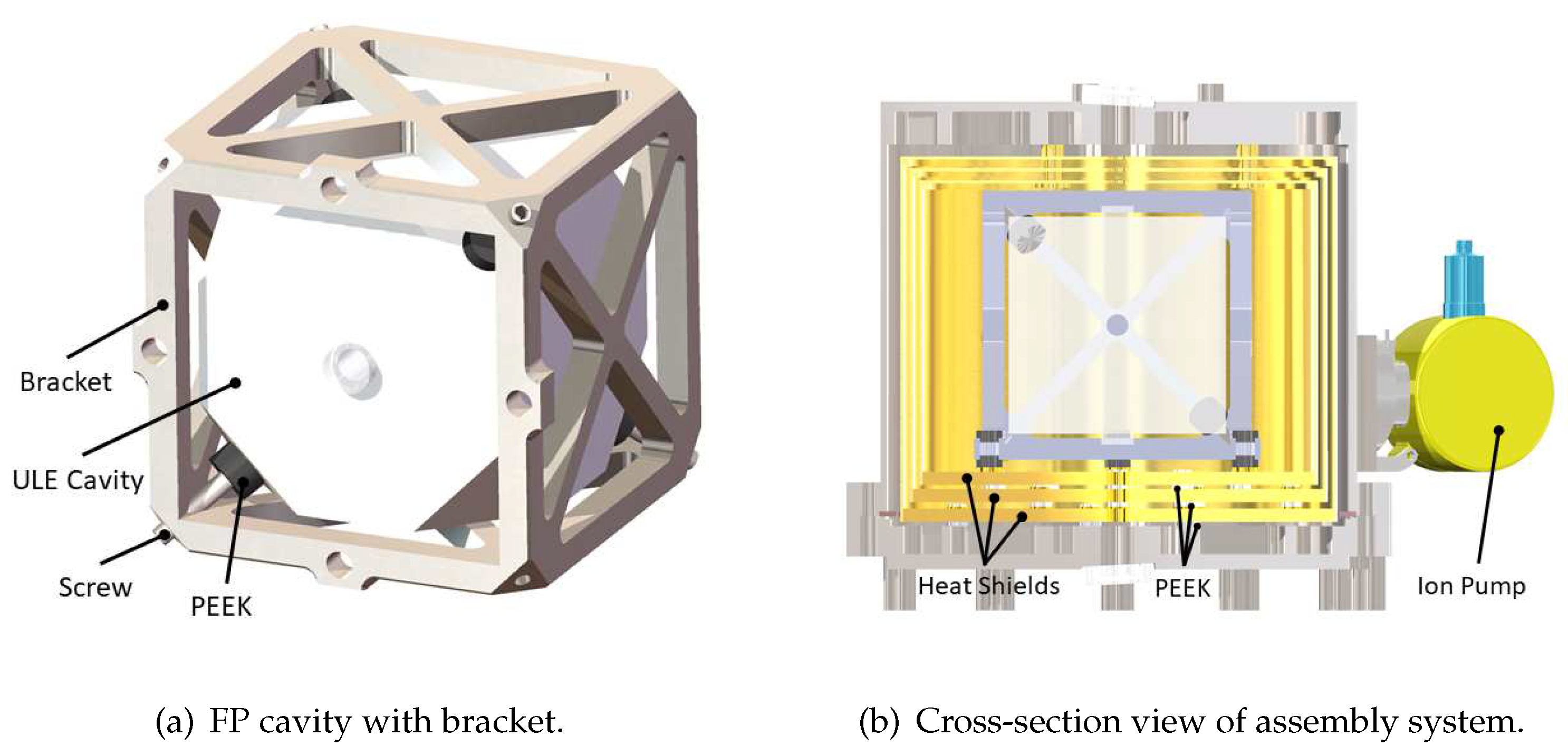 Preprints 90694 g001