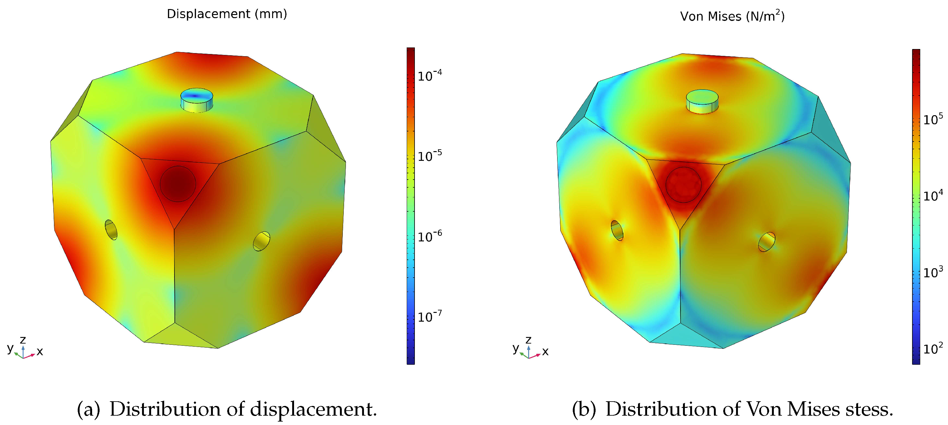 Preprints 90694 g002