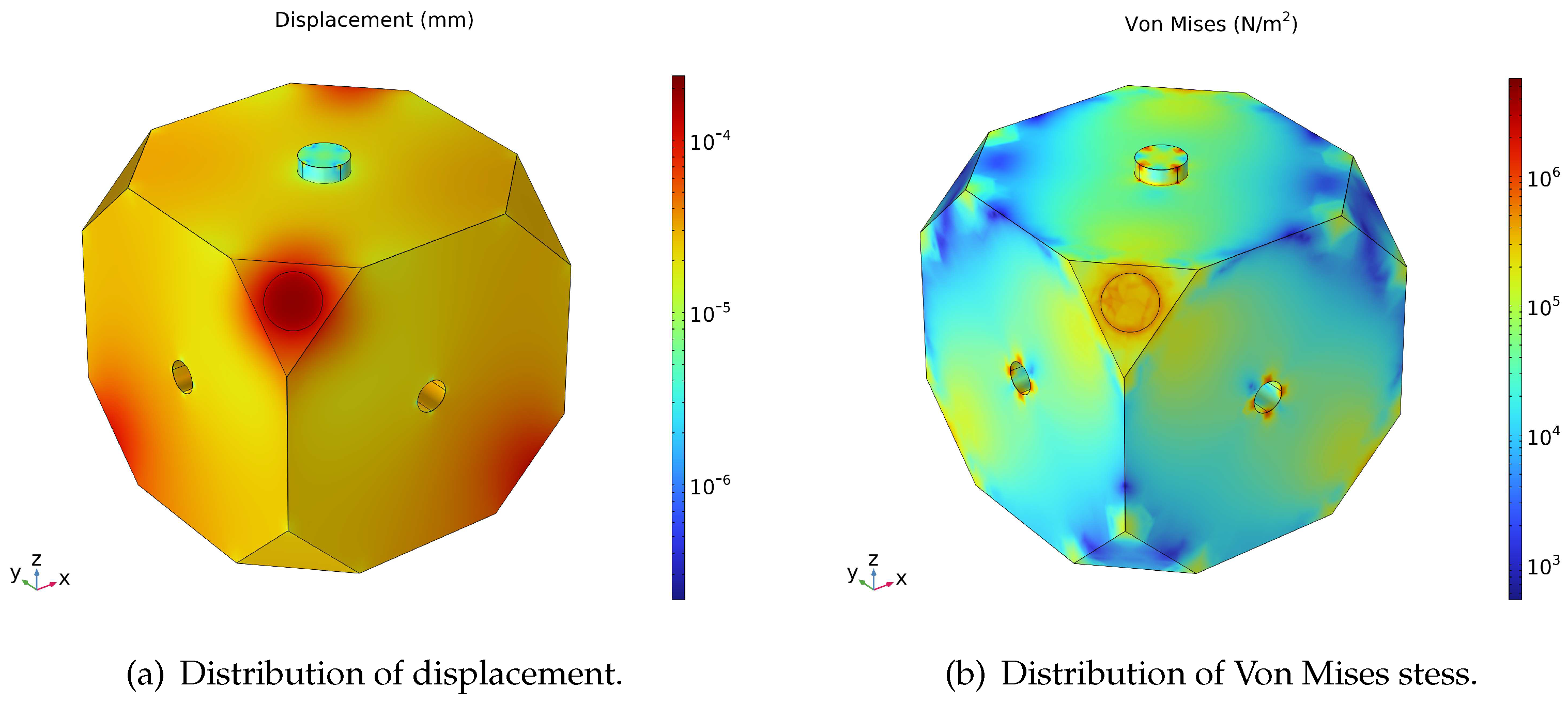 Preprints 90694 g007