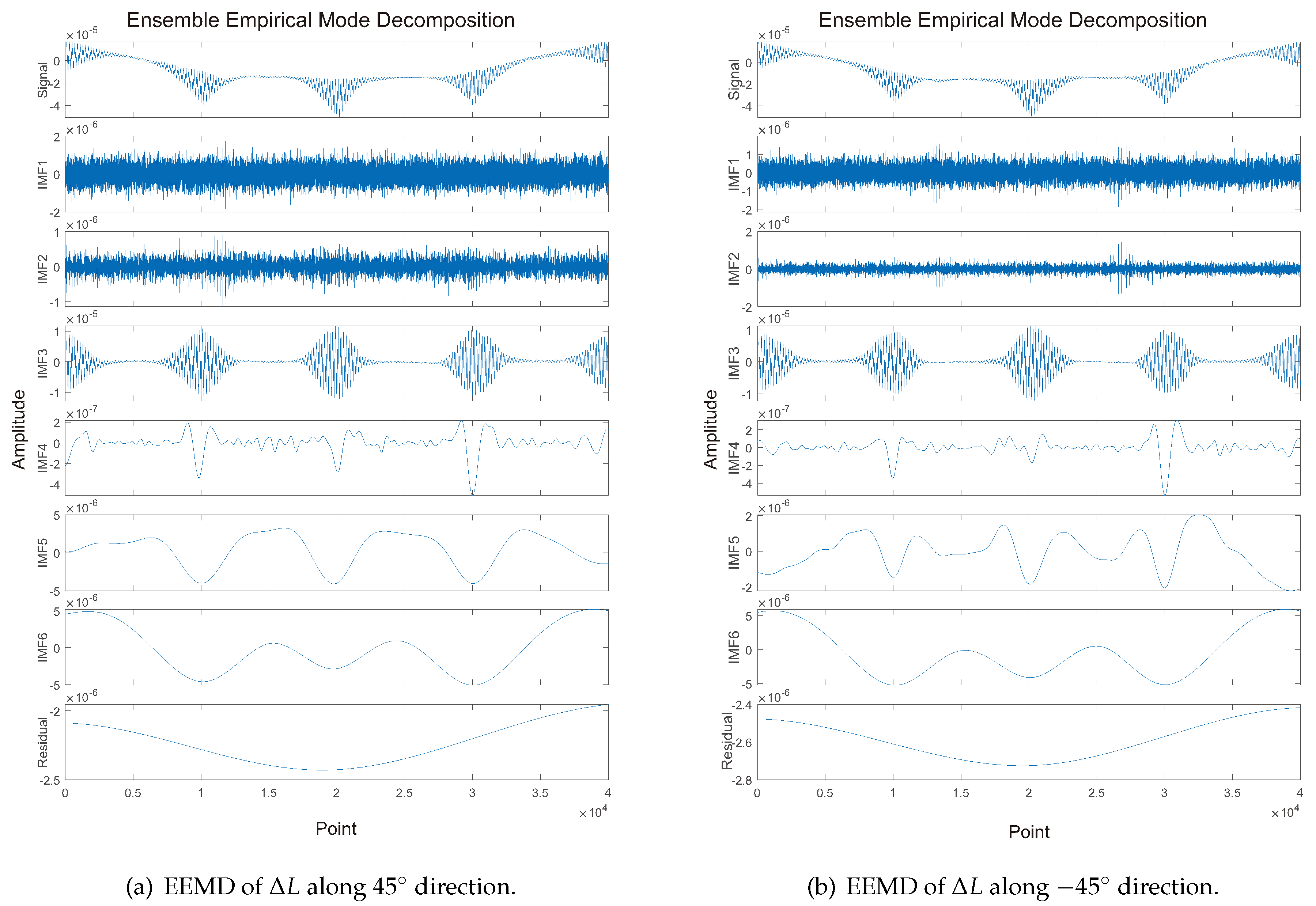 Preprints 90694 g009