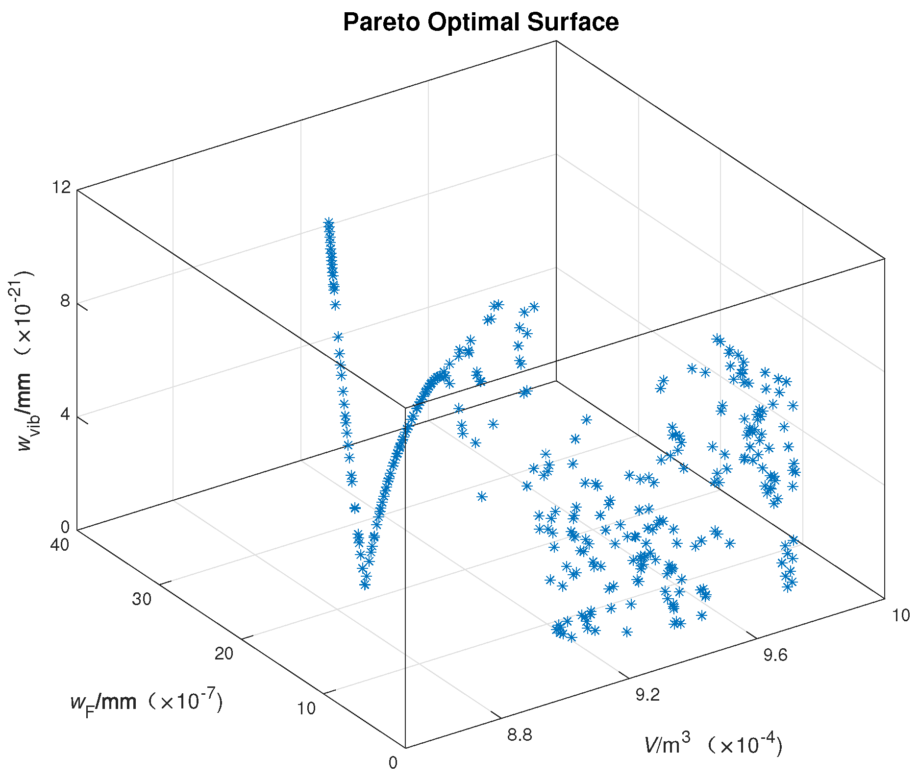 Preprints 90694 g014