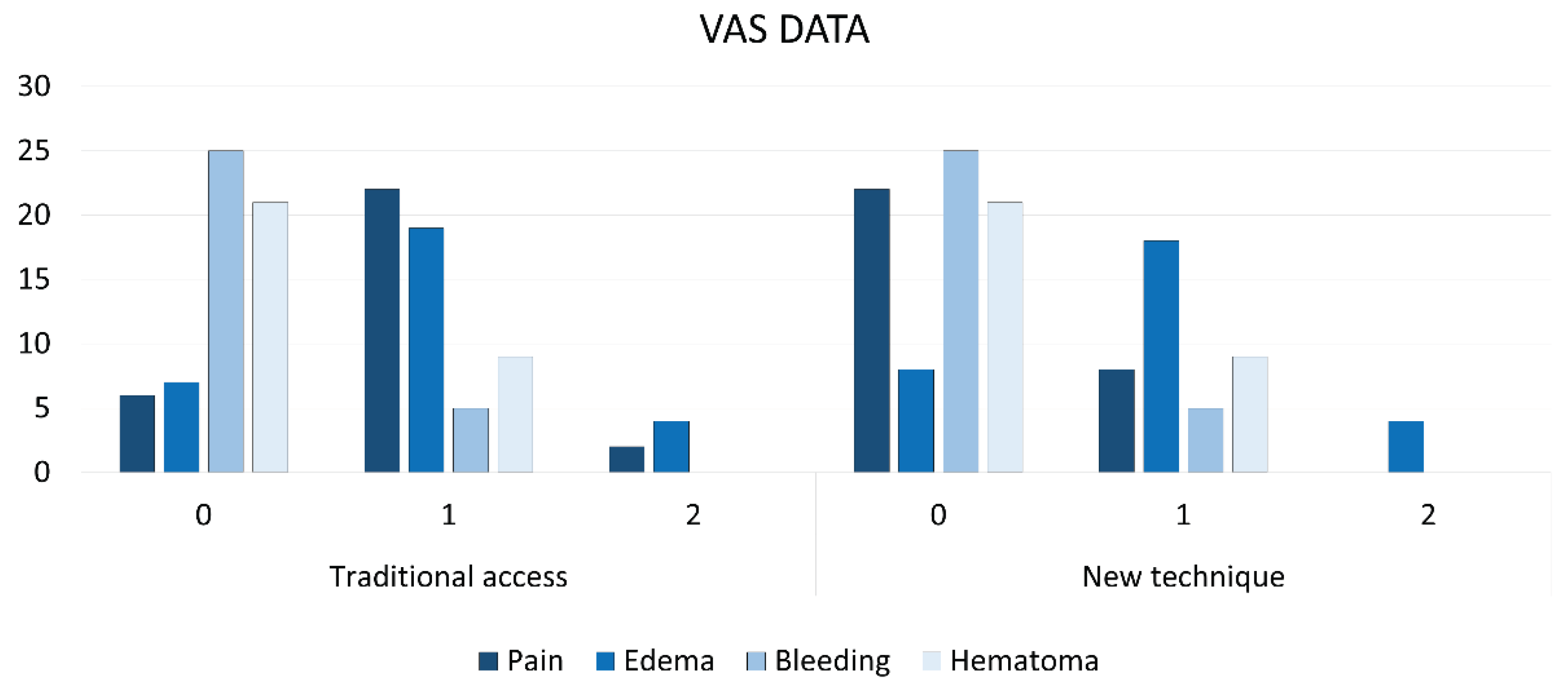 Preprints 100350 g005